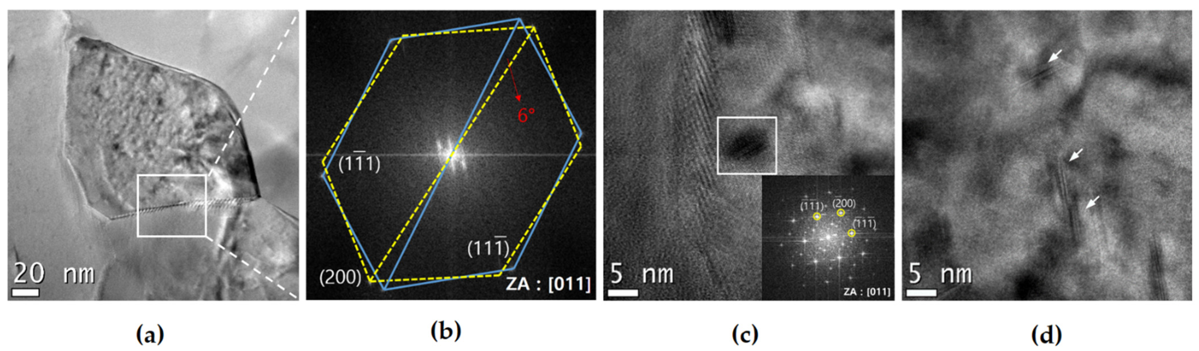 Materials 17 02148 g009 Materials 17 02148 g009