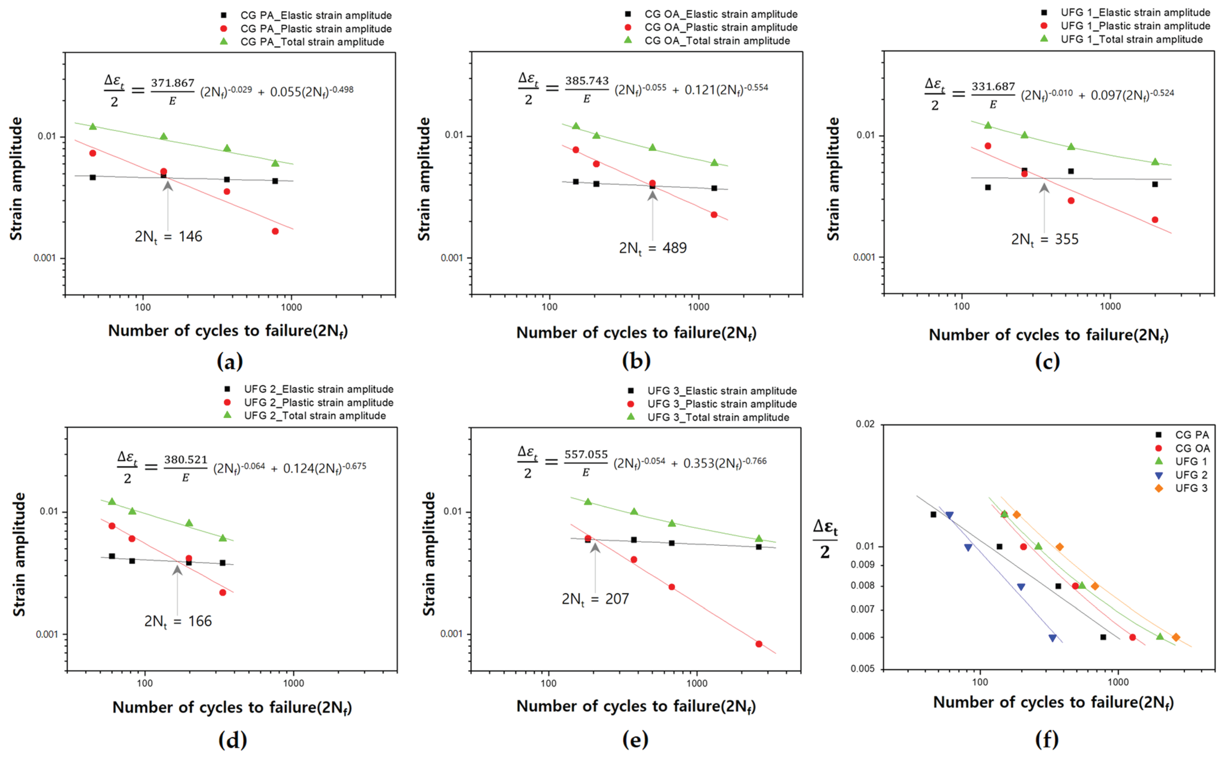 Materials 17 02148 g010 Materials 17 02148 g010