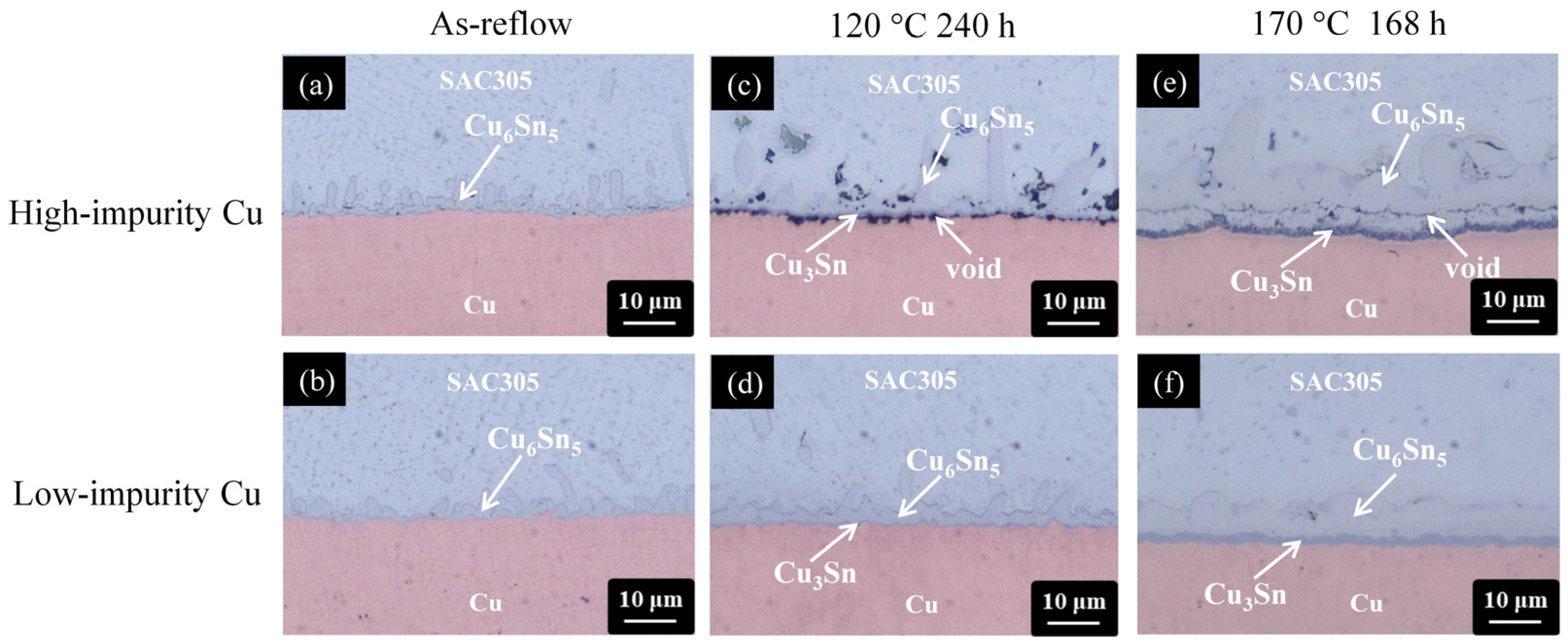 Materials 17 02149 g005