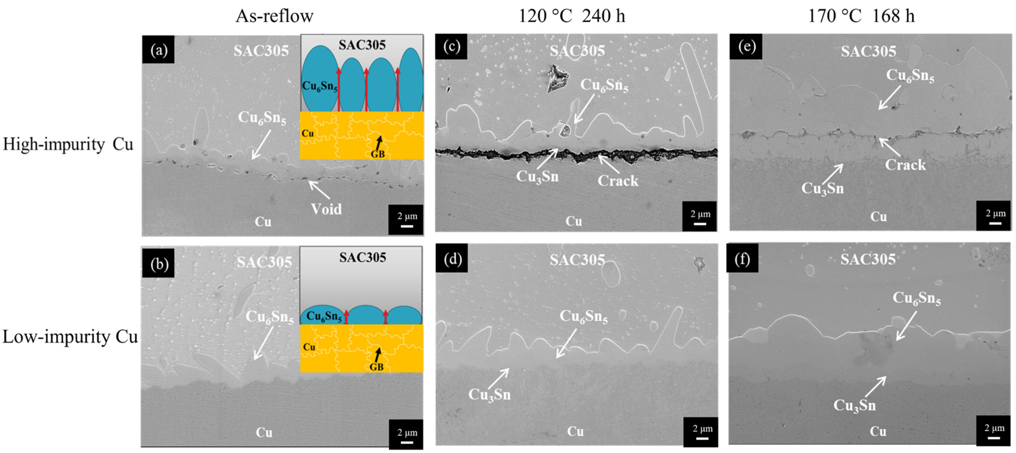 Materials 17 02149 g006