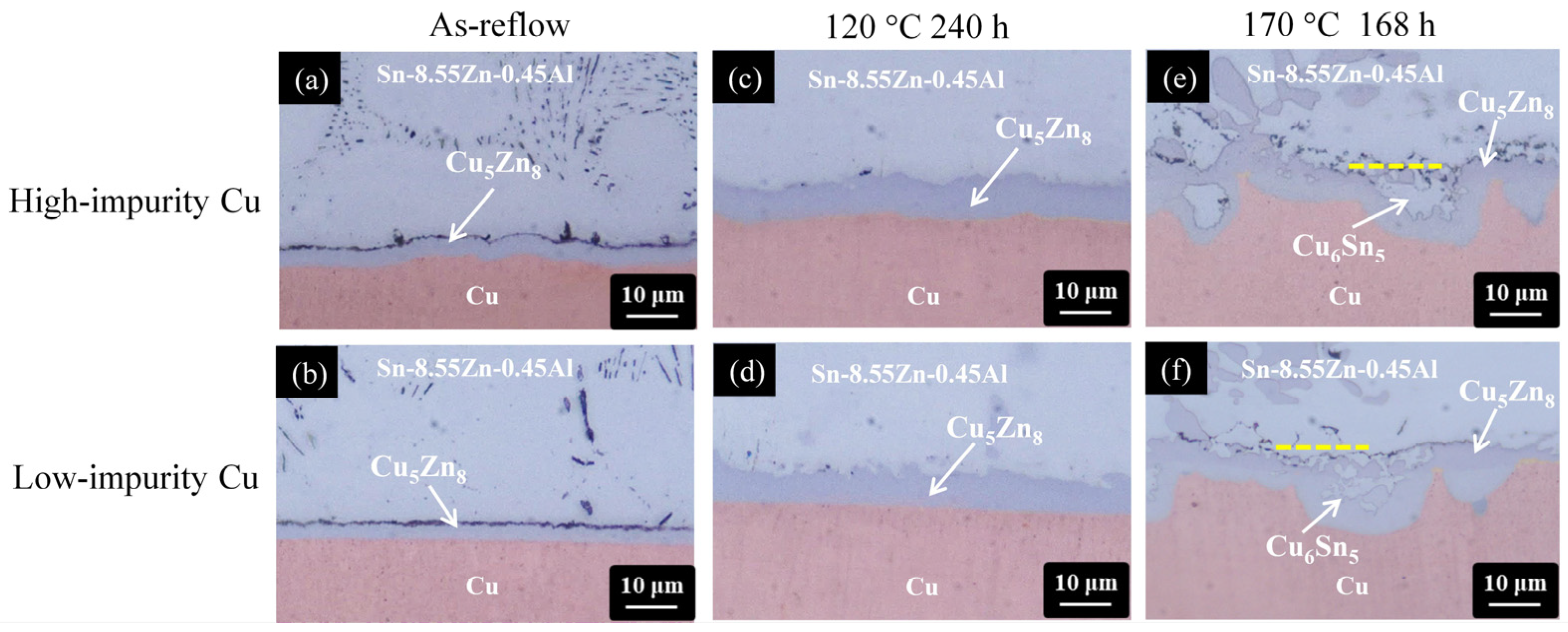 Materials 17 02149 g008