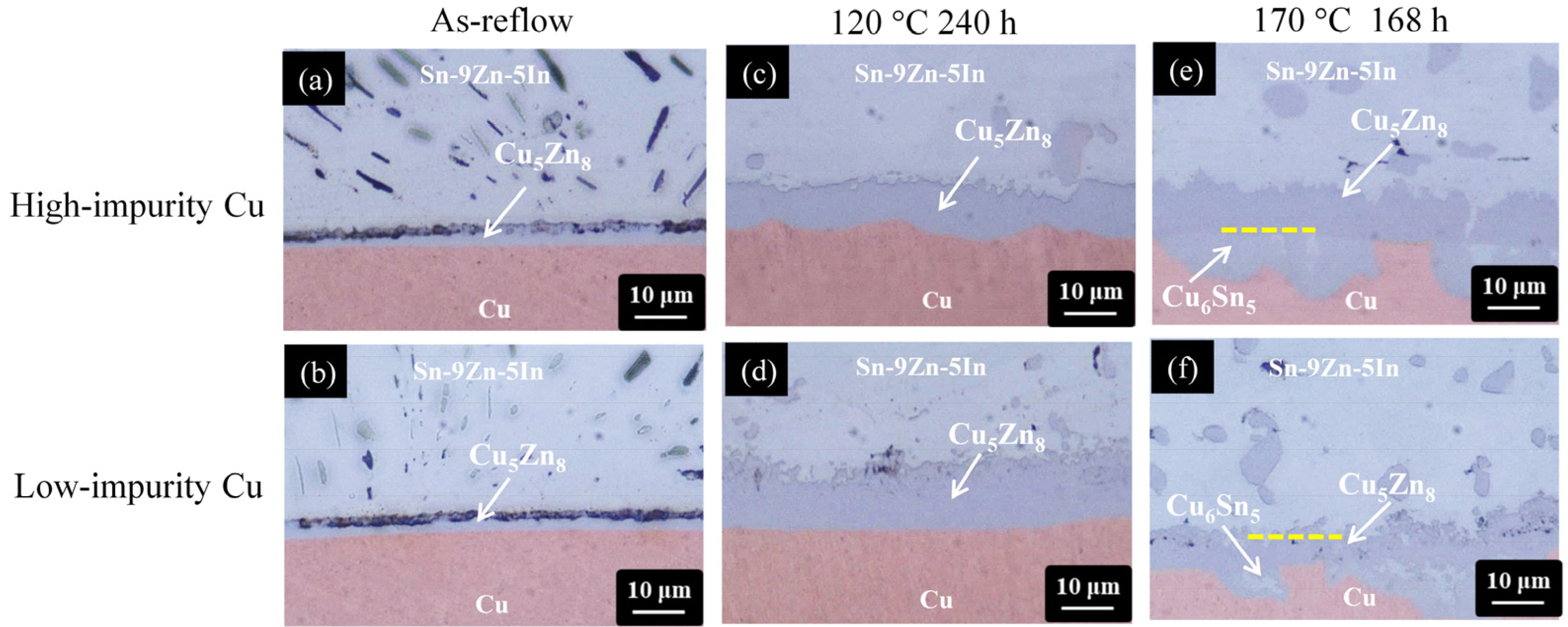 Materials 17 02149 g010