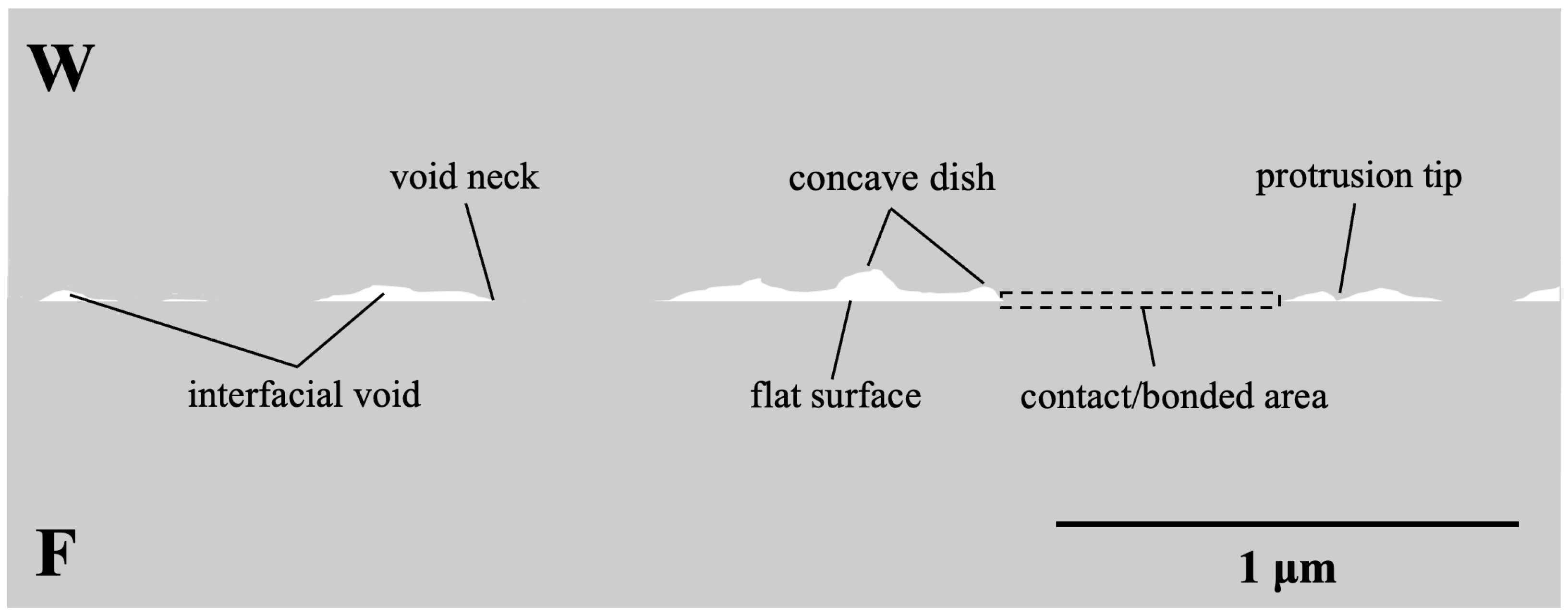 Materials 17 02150 g002