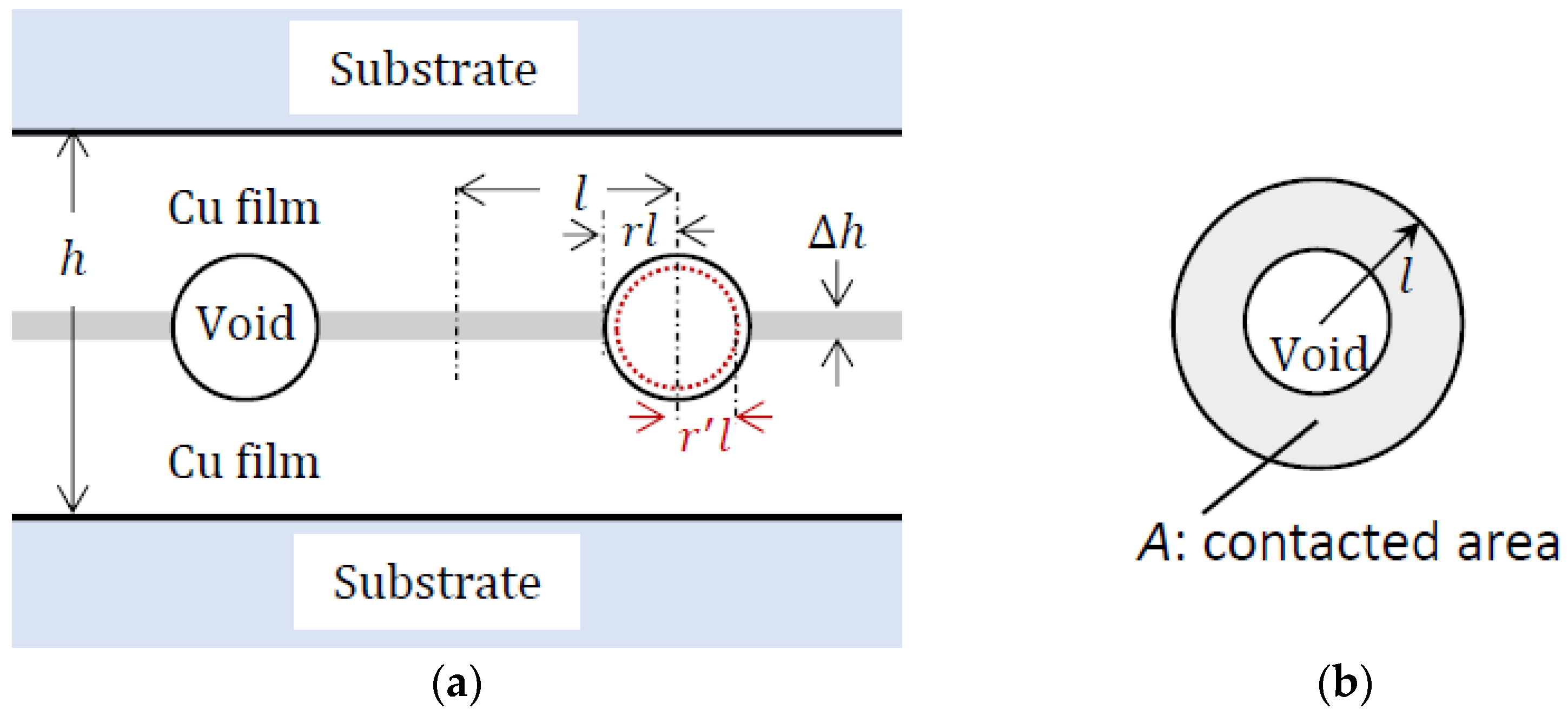 Materials 17 02150 g004
