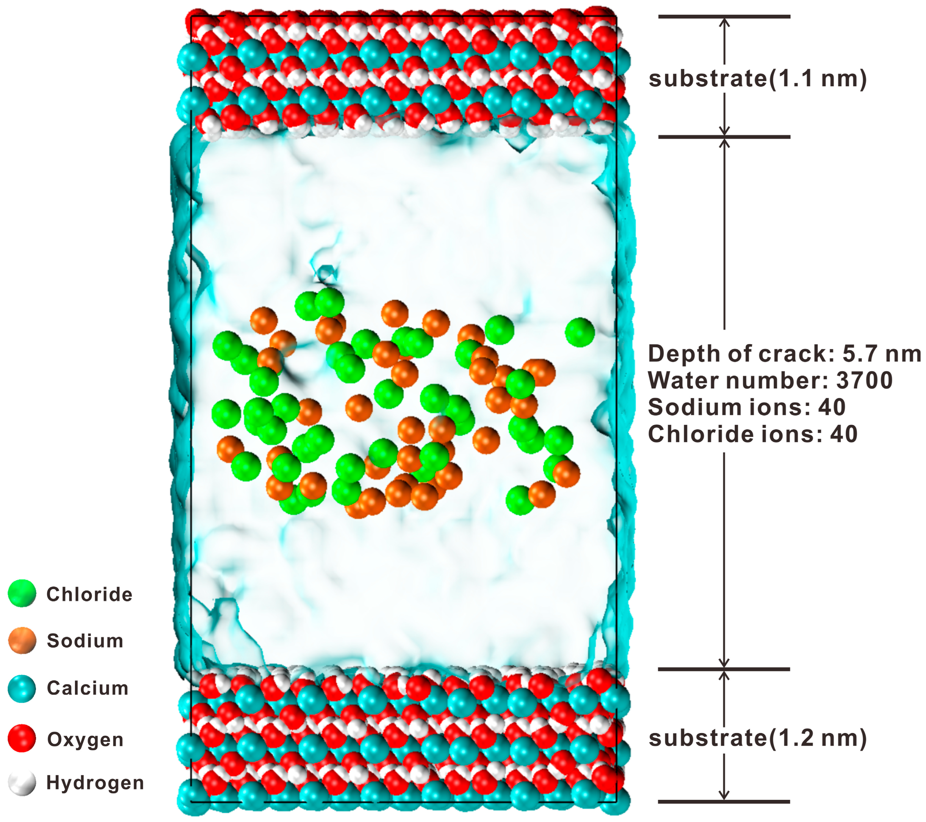 Materials 17 02151 g001
