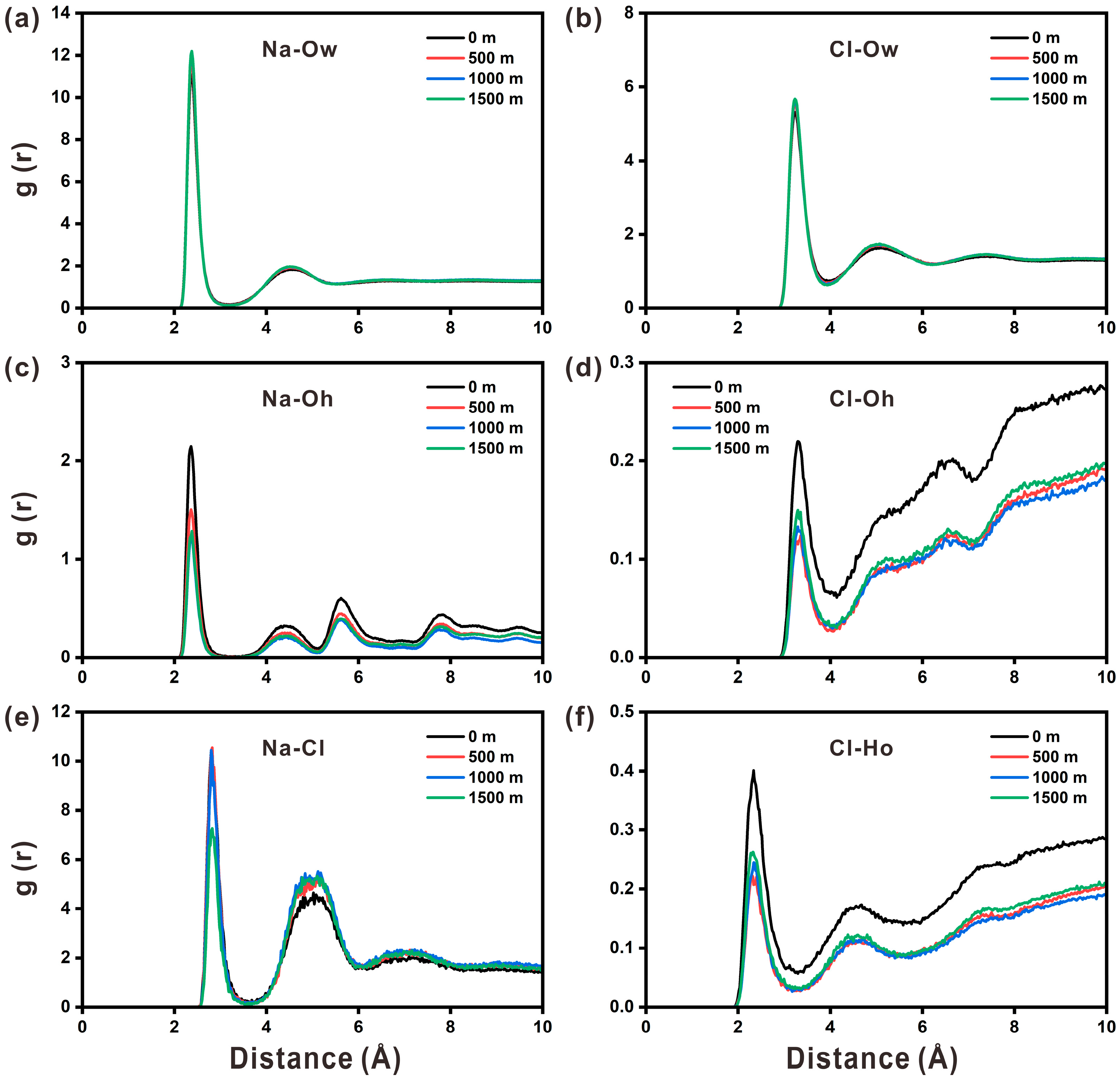 Materials 17 02151 g007