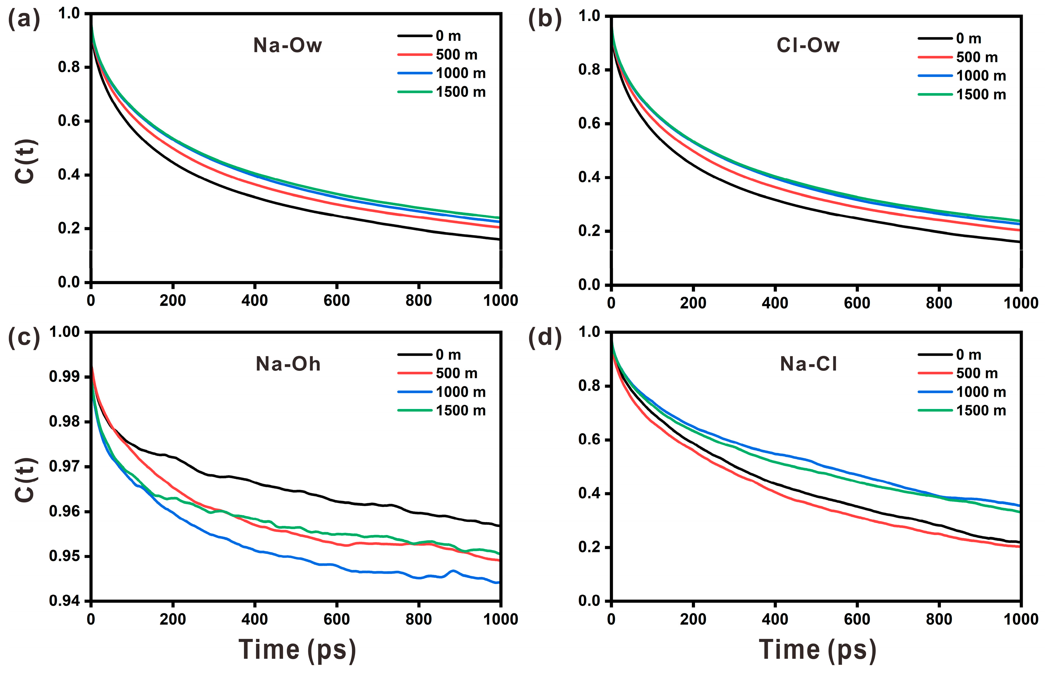 Materials 17 02151 g008