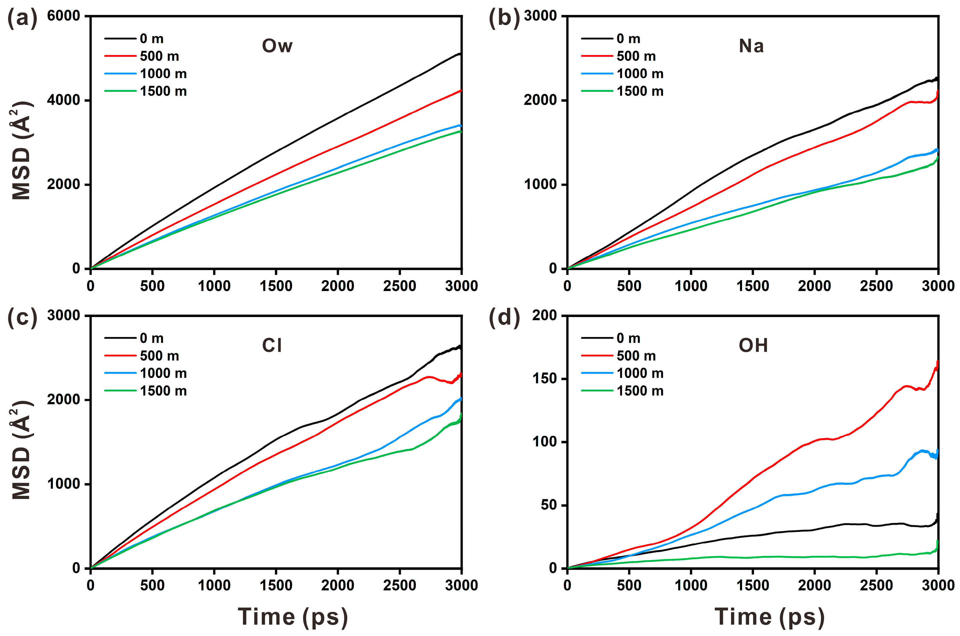 Materials 17 02151 g009