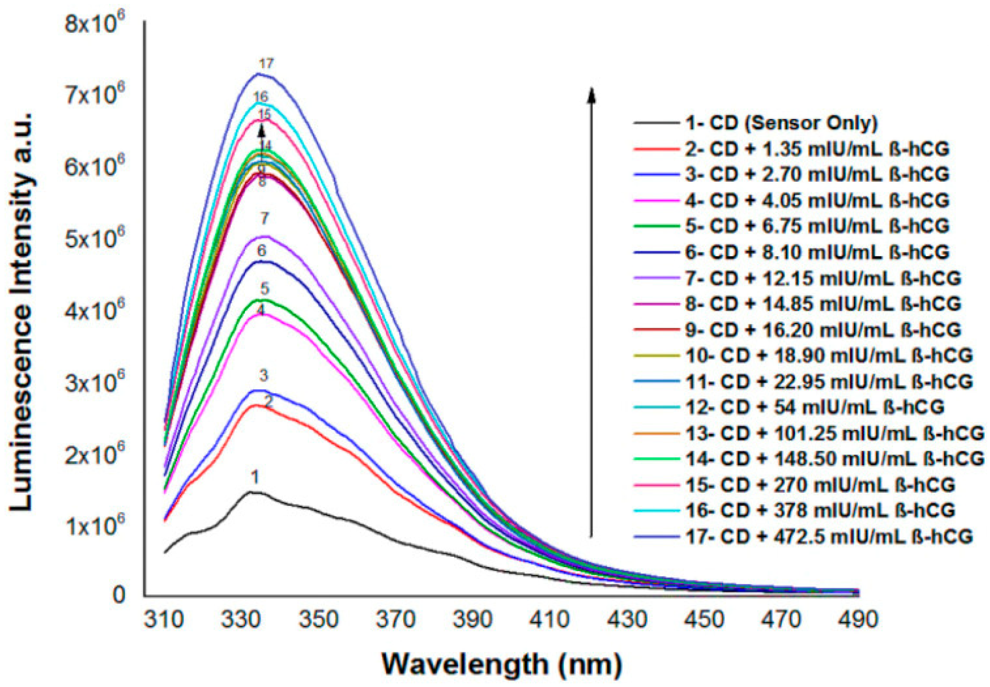 Materials 17 02152 g005