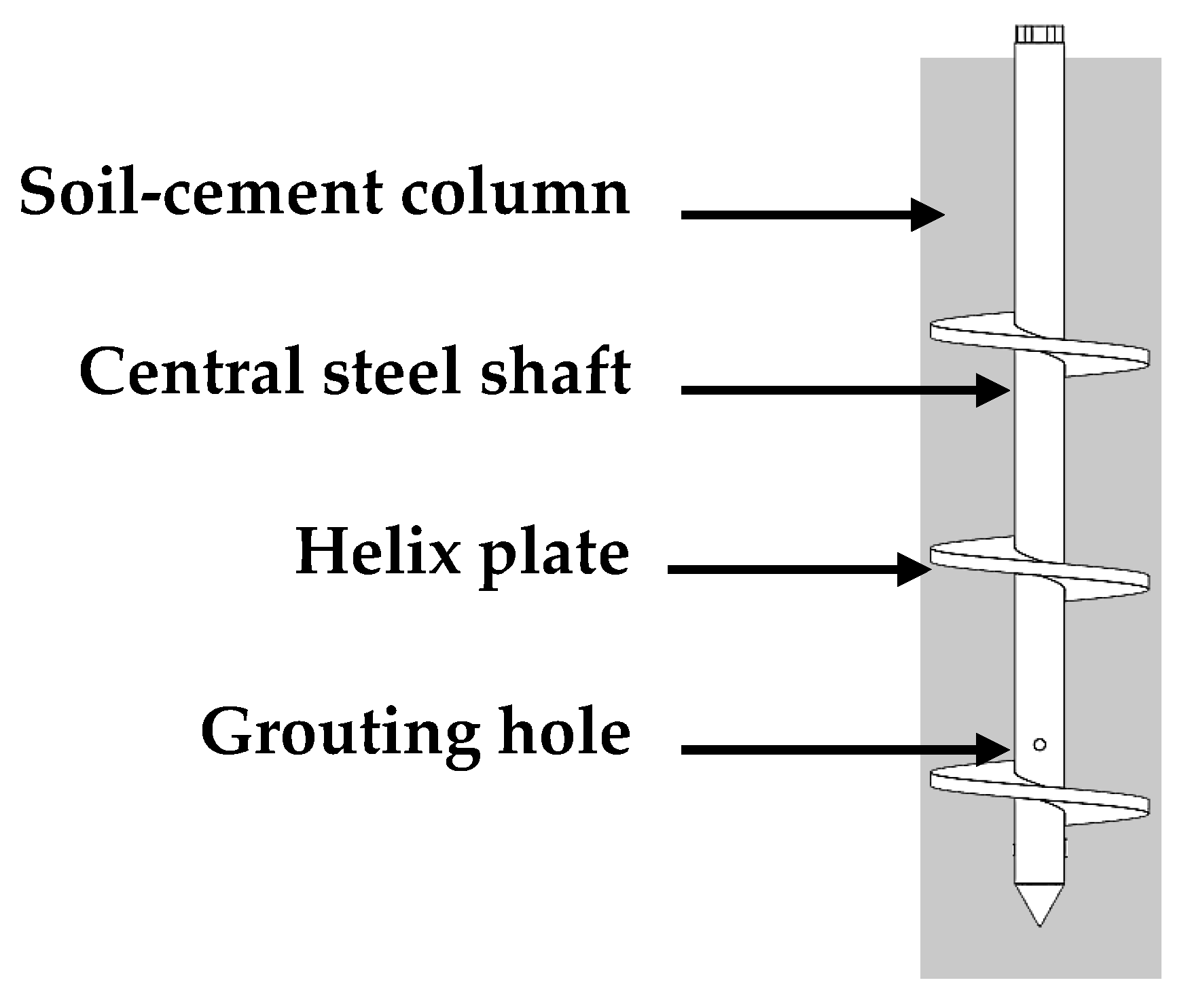 Materials 17 02153 g001