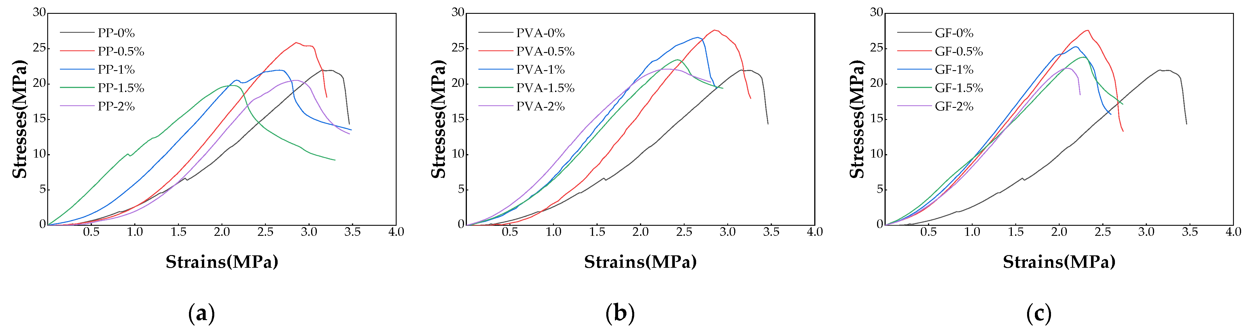 Materials 17 02153 g005