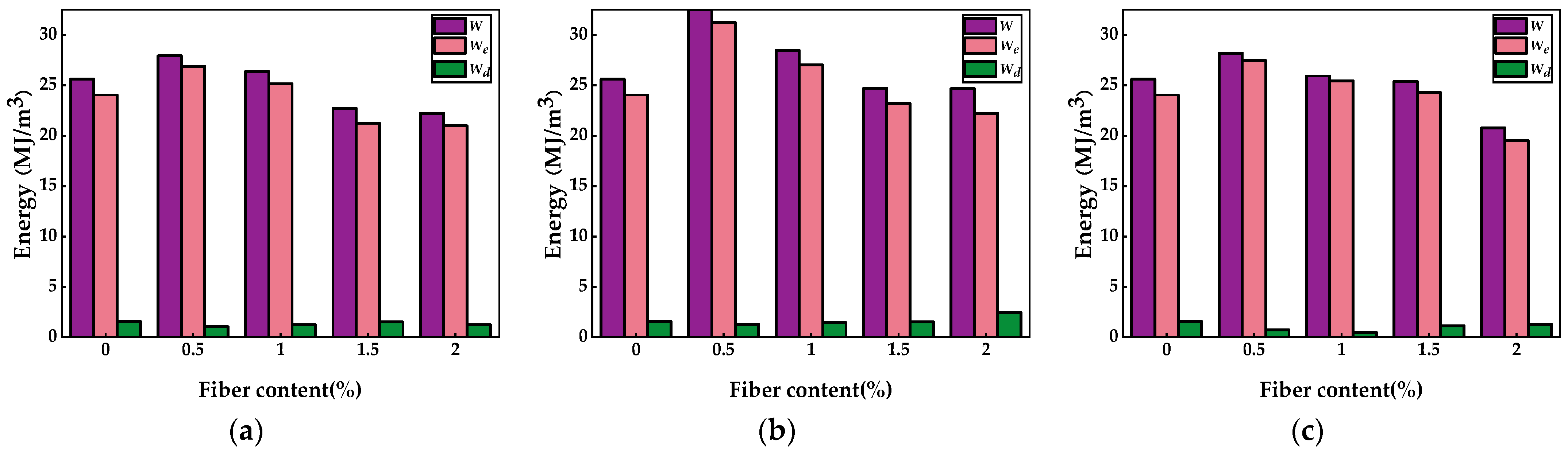 Materials 17 02153 g007