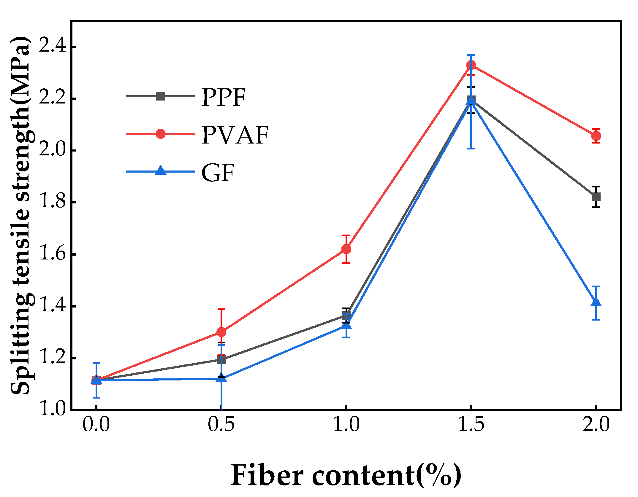 Materials 17 02153 g008