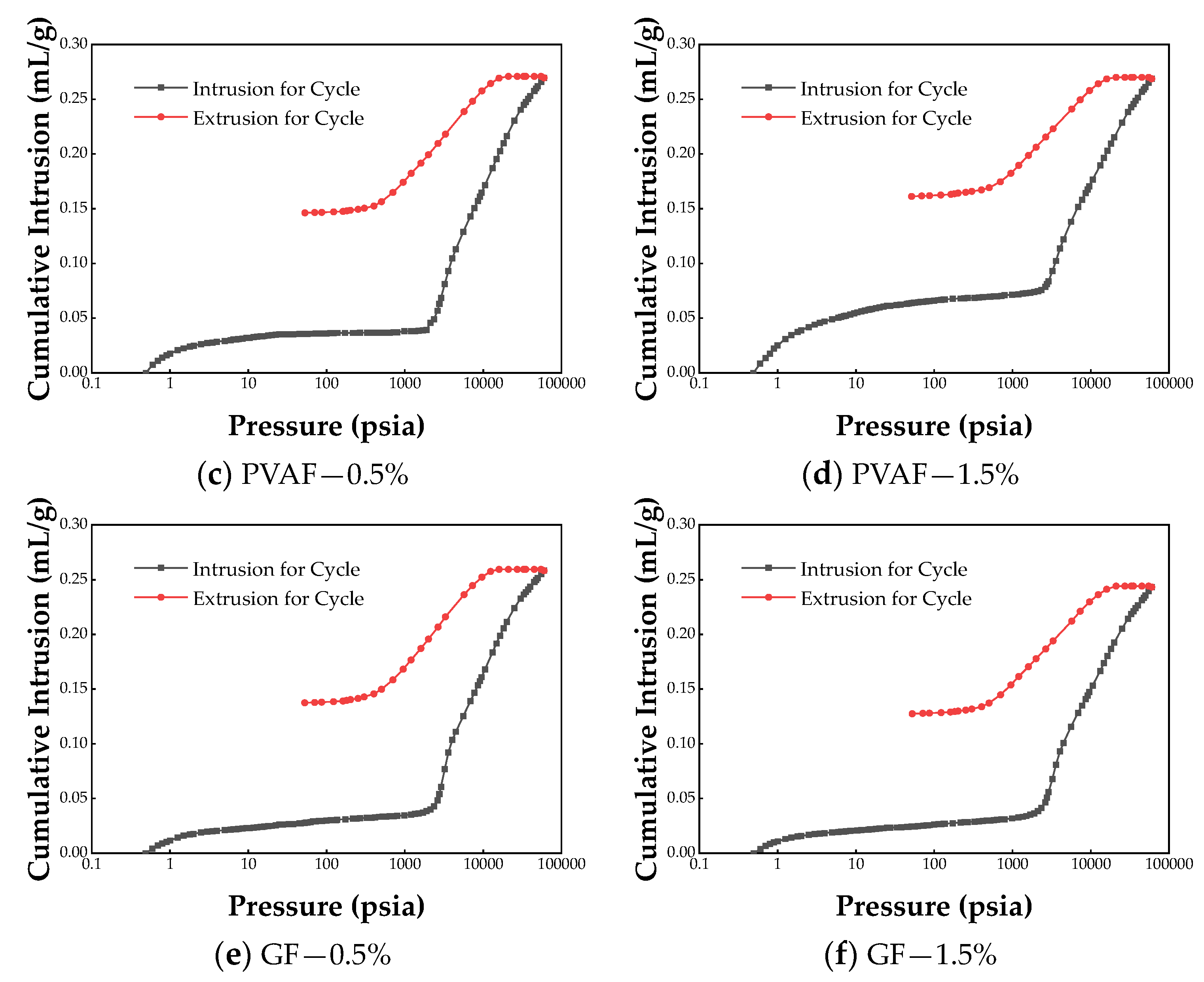 Materials 17 02153 g011b