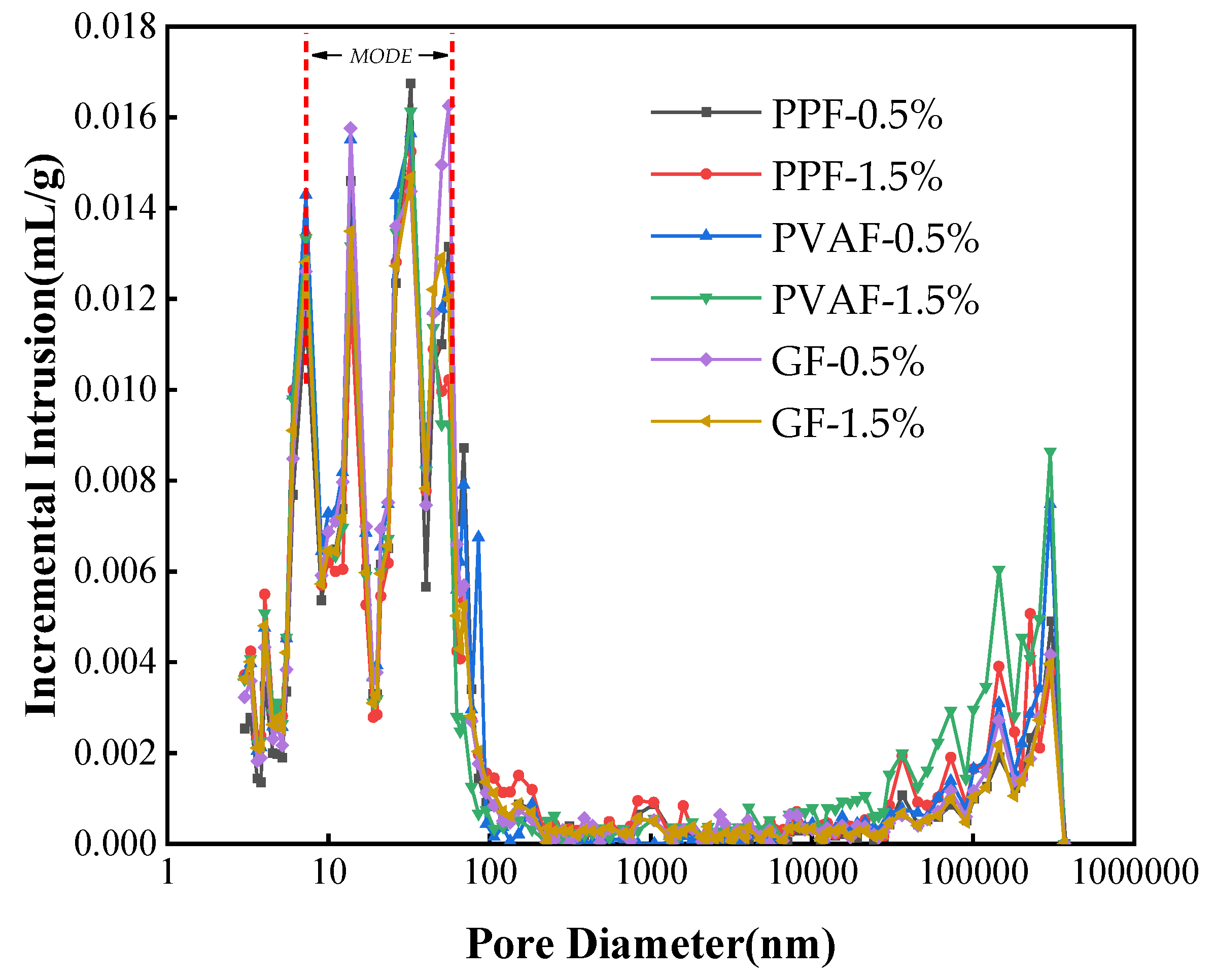 Materials 17 02153 g012