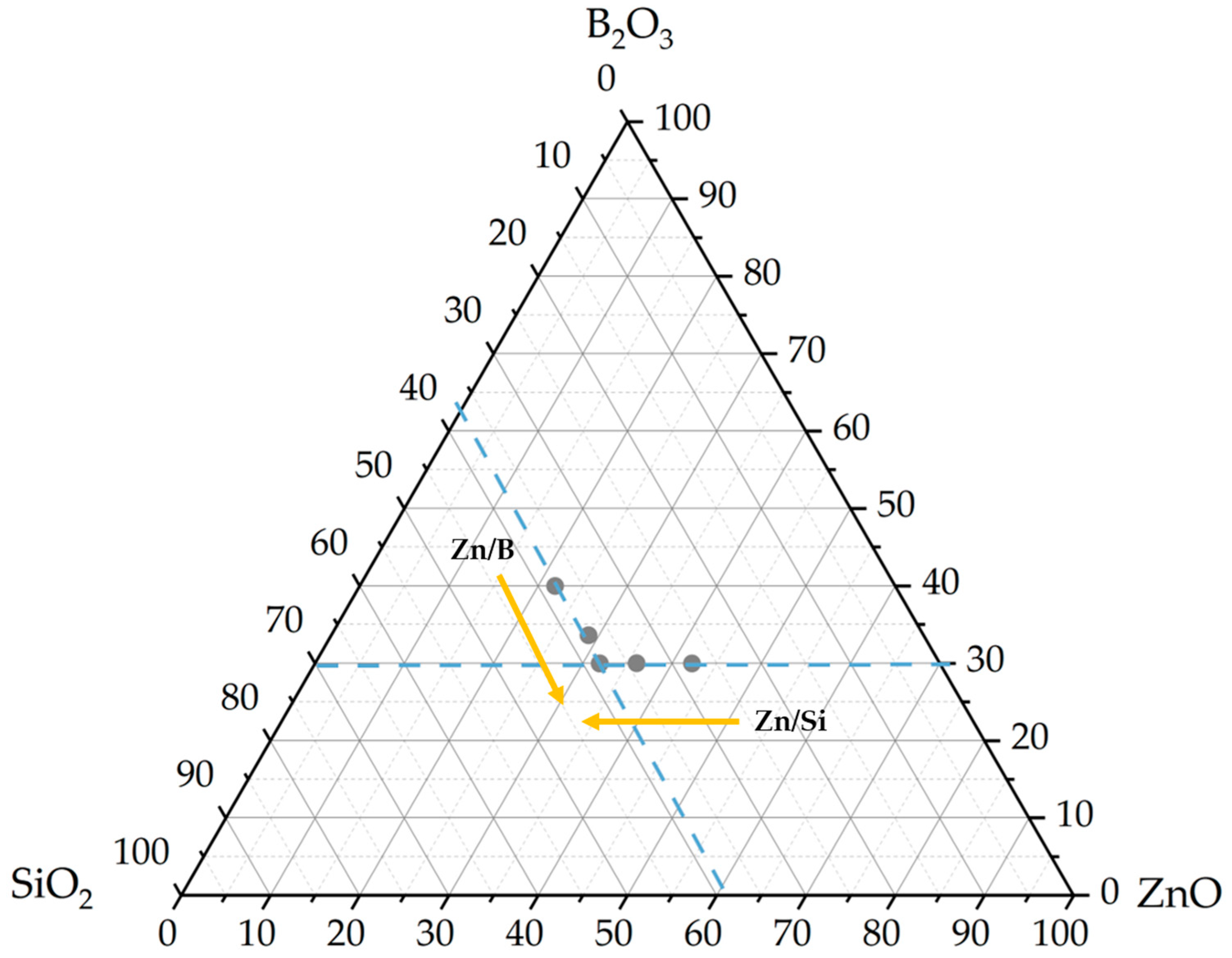 Materials 17 02154 g001