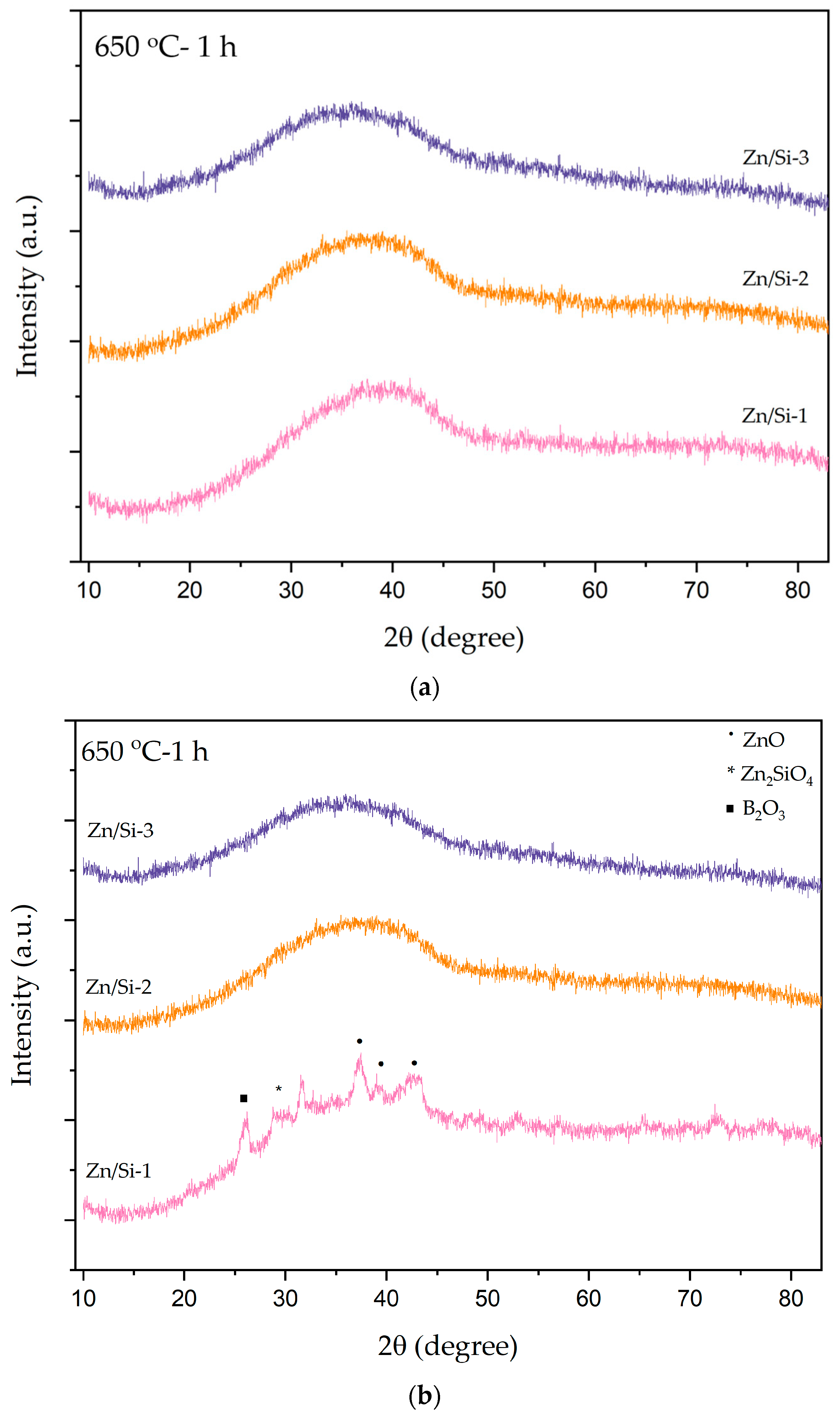 Materials 17 02154 g003