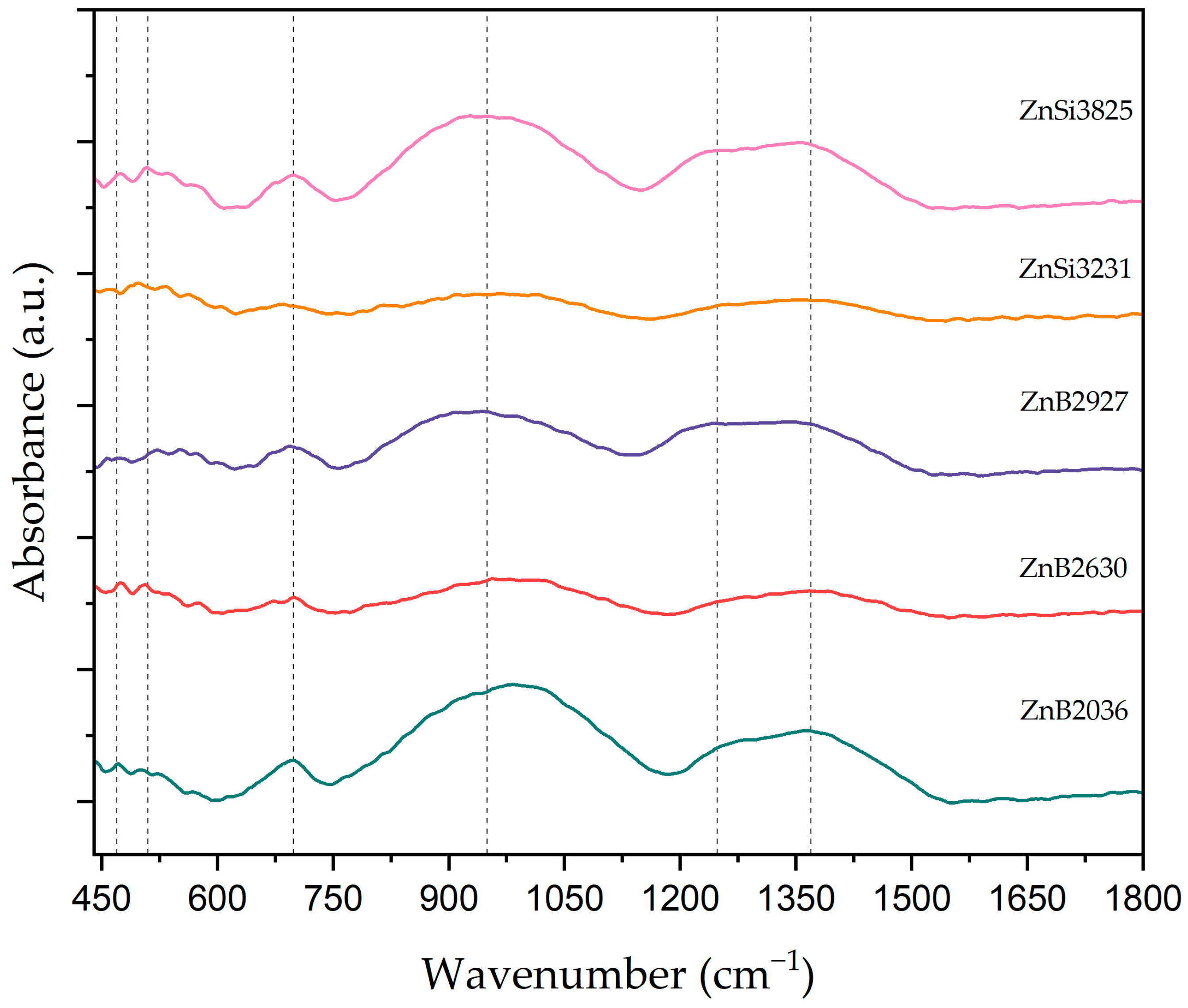 Materials 17 02154 g006