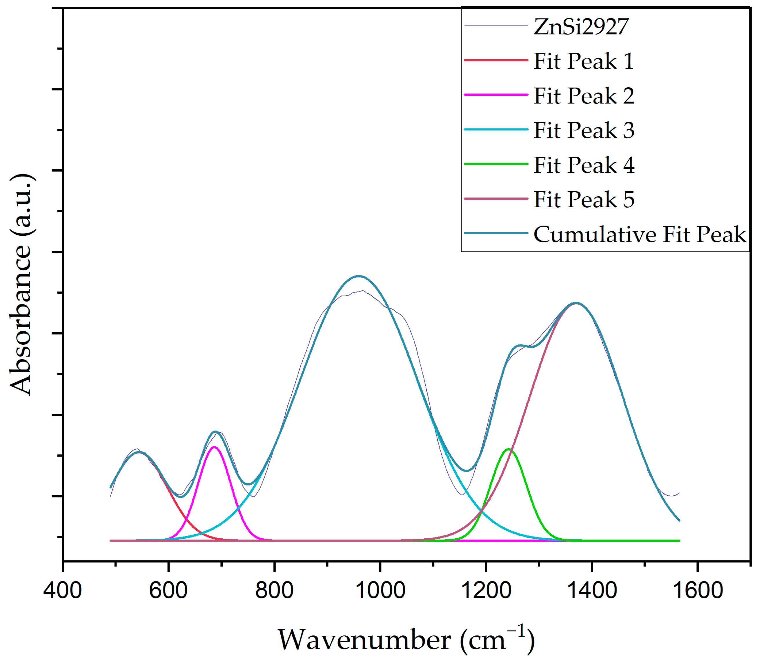 Materials 17 02154 g007