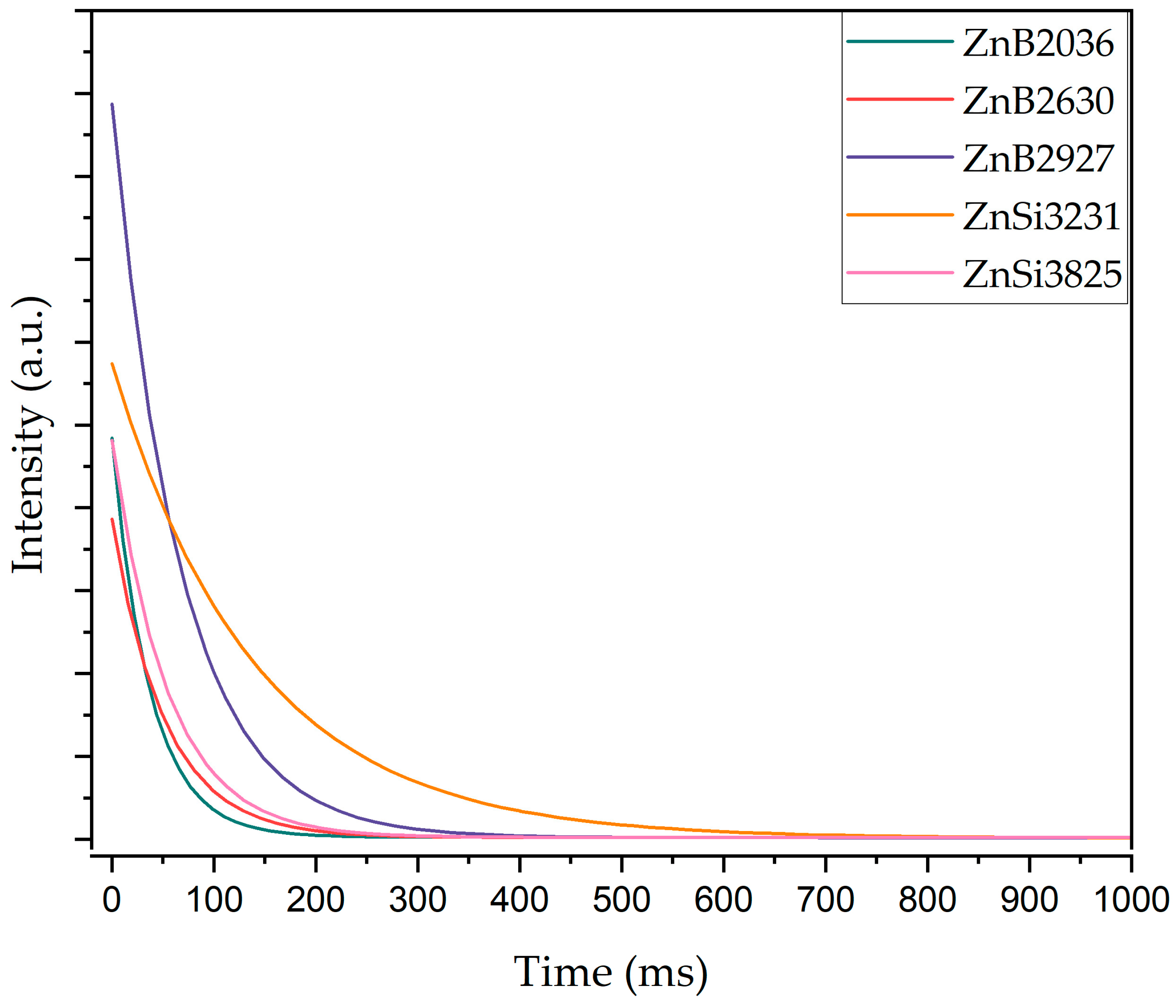 Materials 17 02154 g010