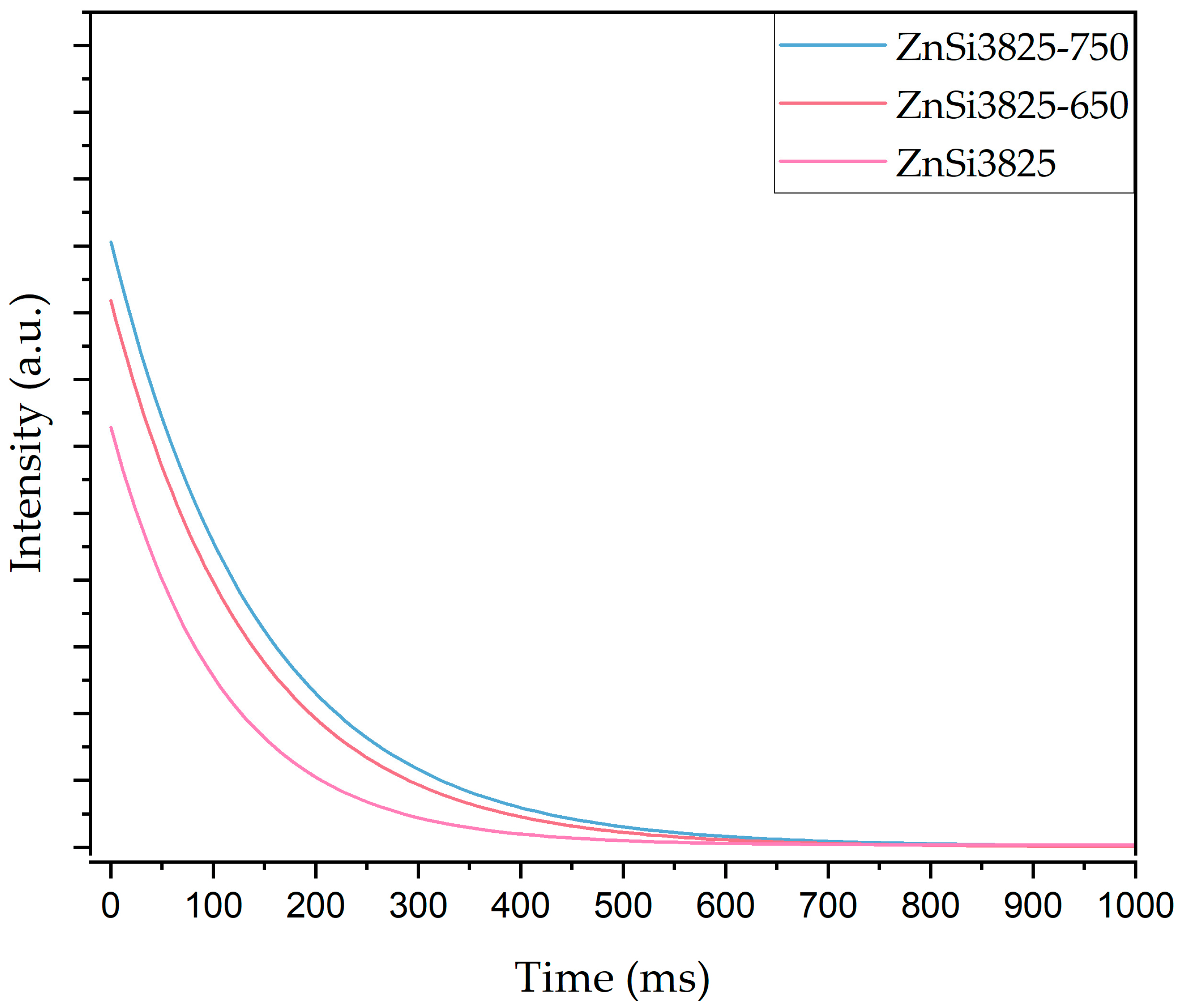 Materials 17 02154 g012