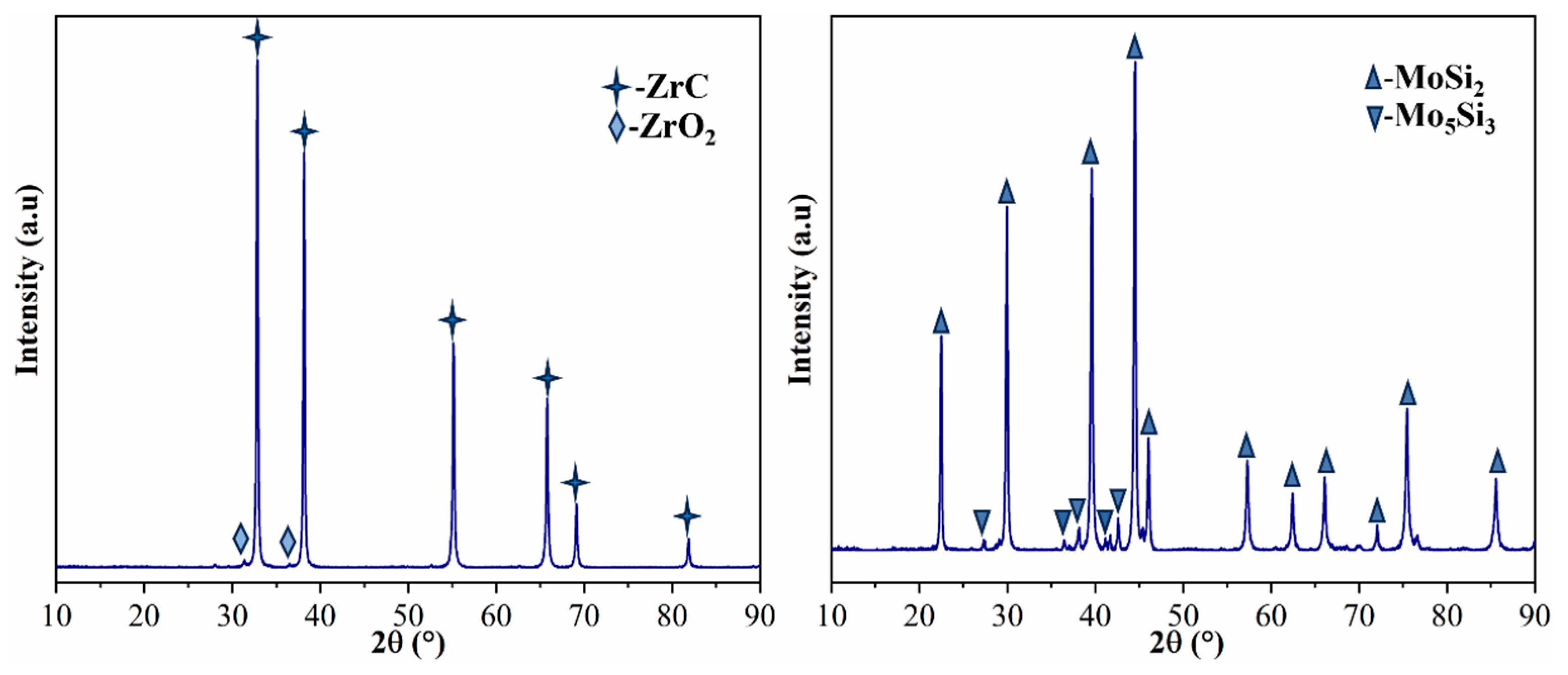 Materials 17 02155 g001