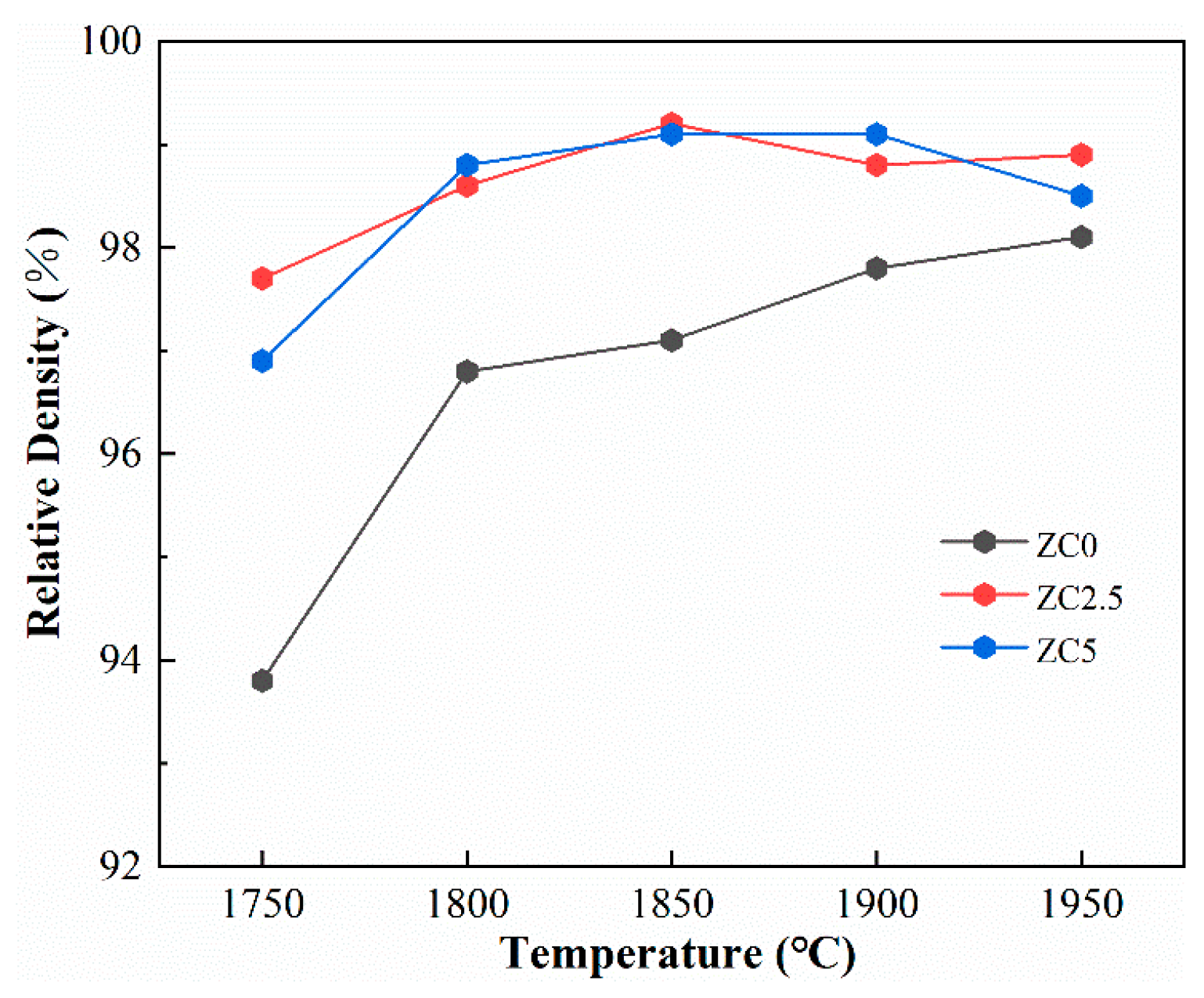 Materials 17 02155 g005