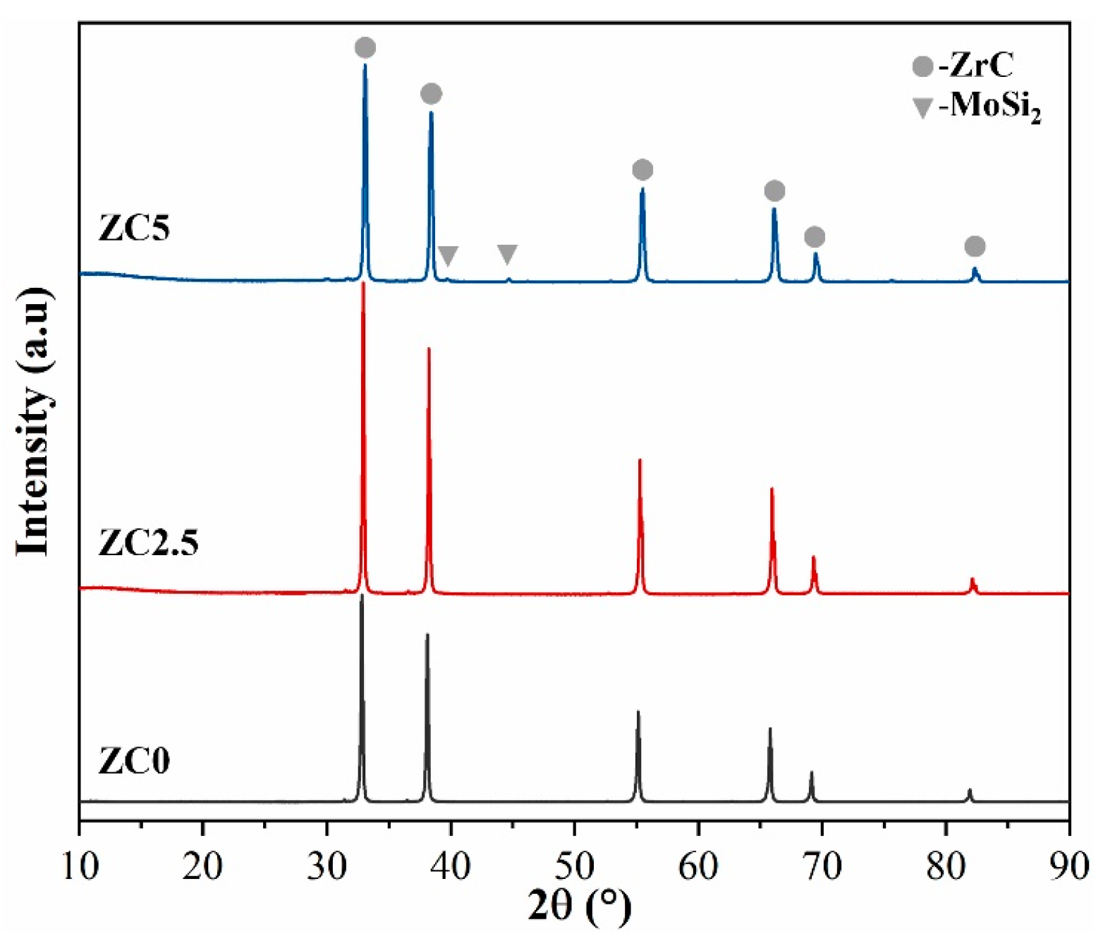 Materials 17 02155 g006