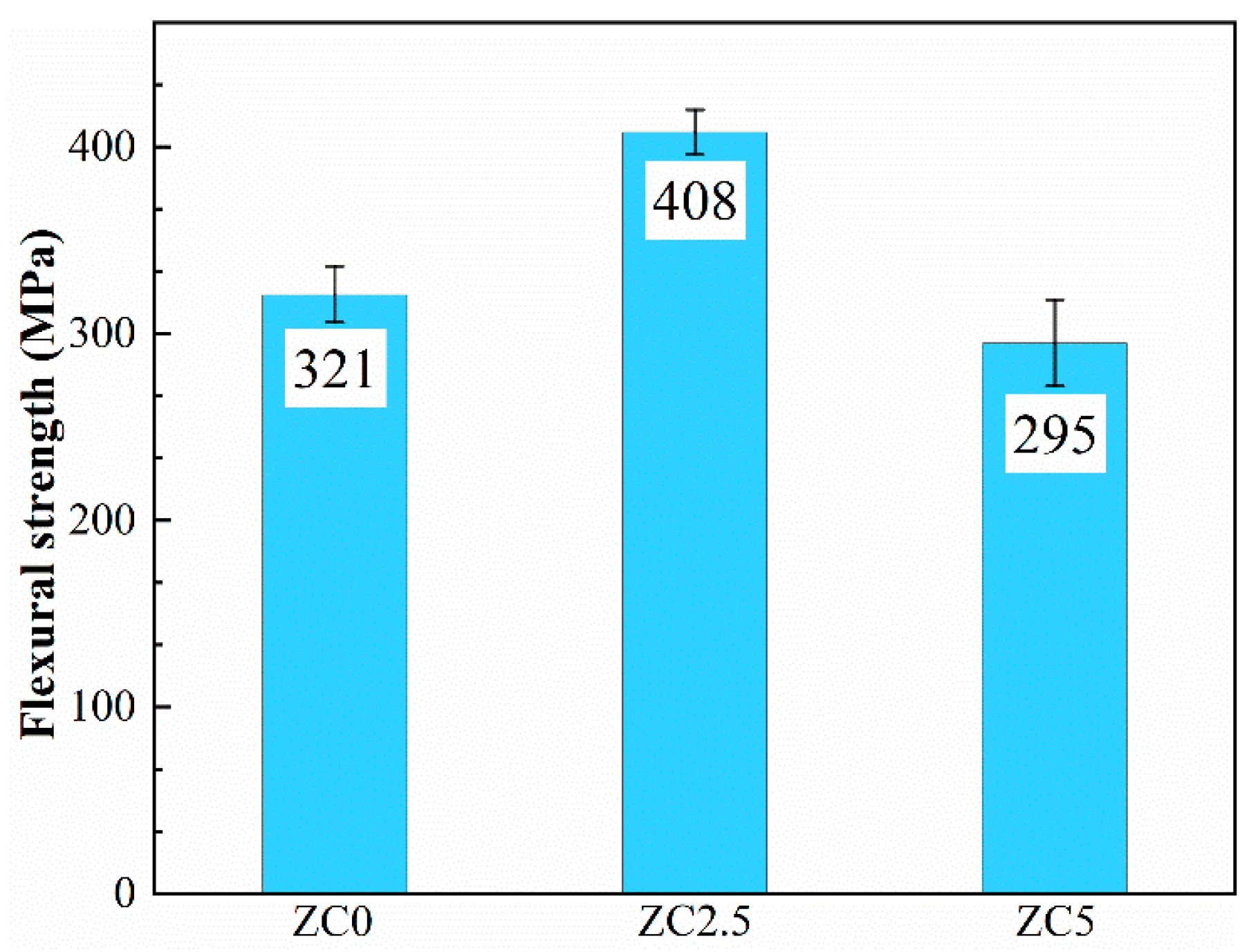 Materials 17 02155 g011