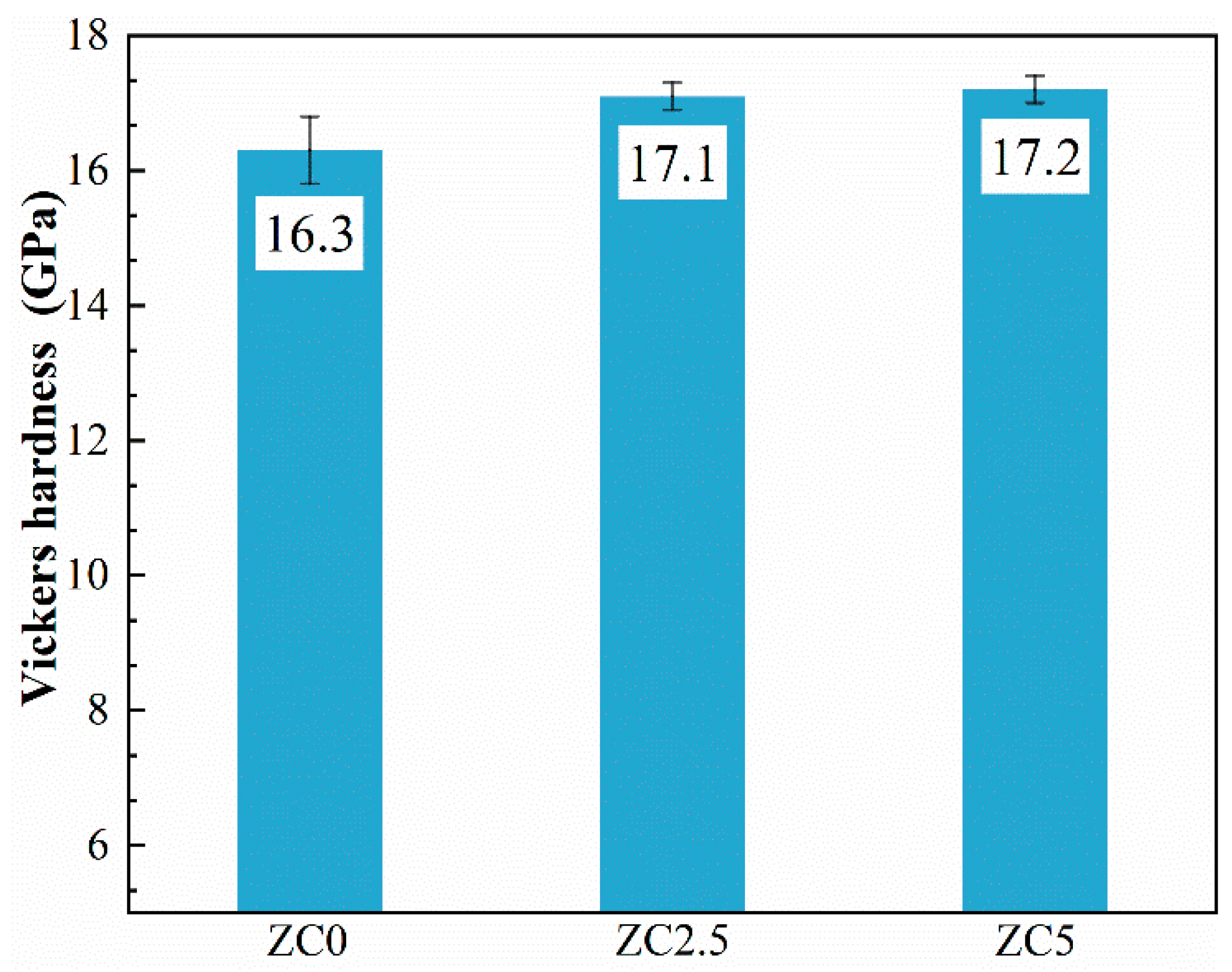 Materials 17 02155 g012