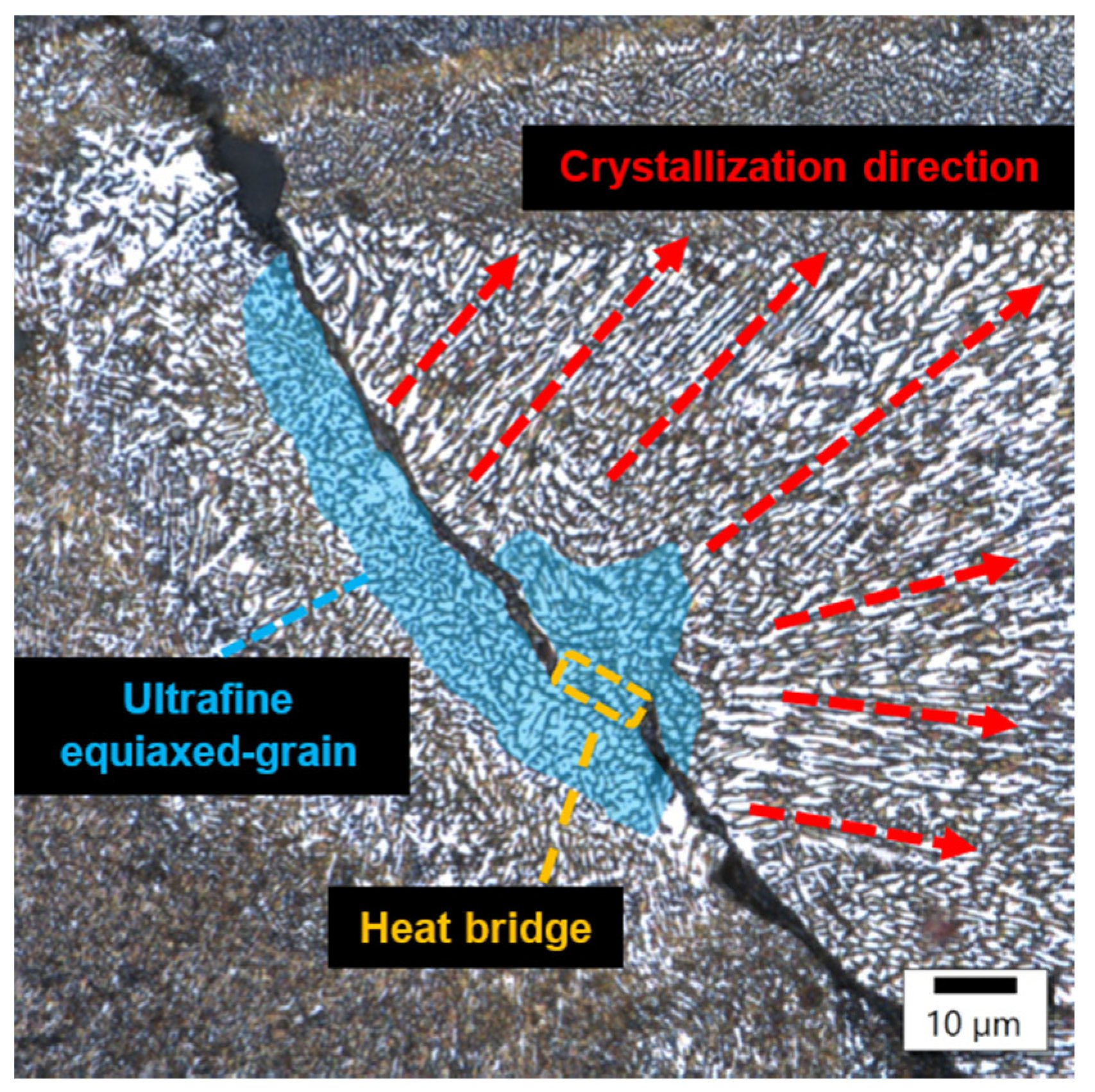 Materials 17 02156 g010