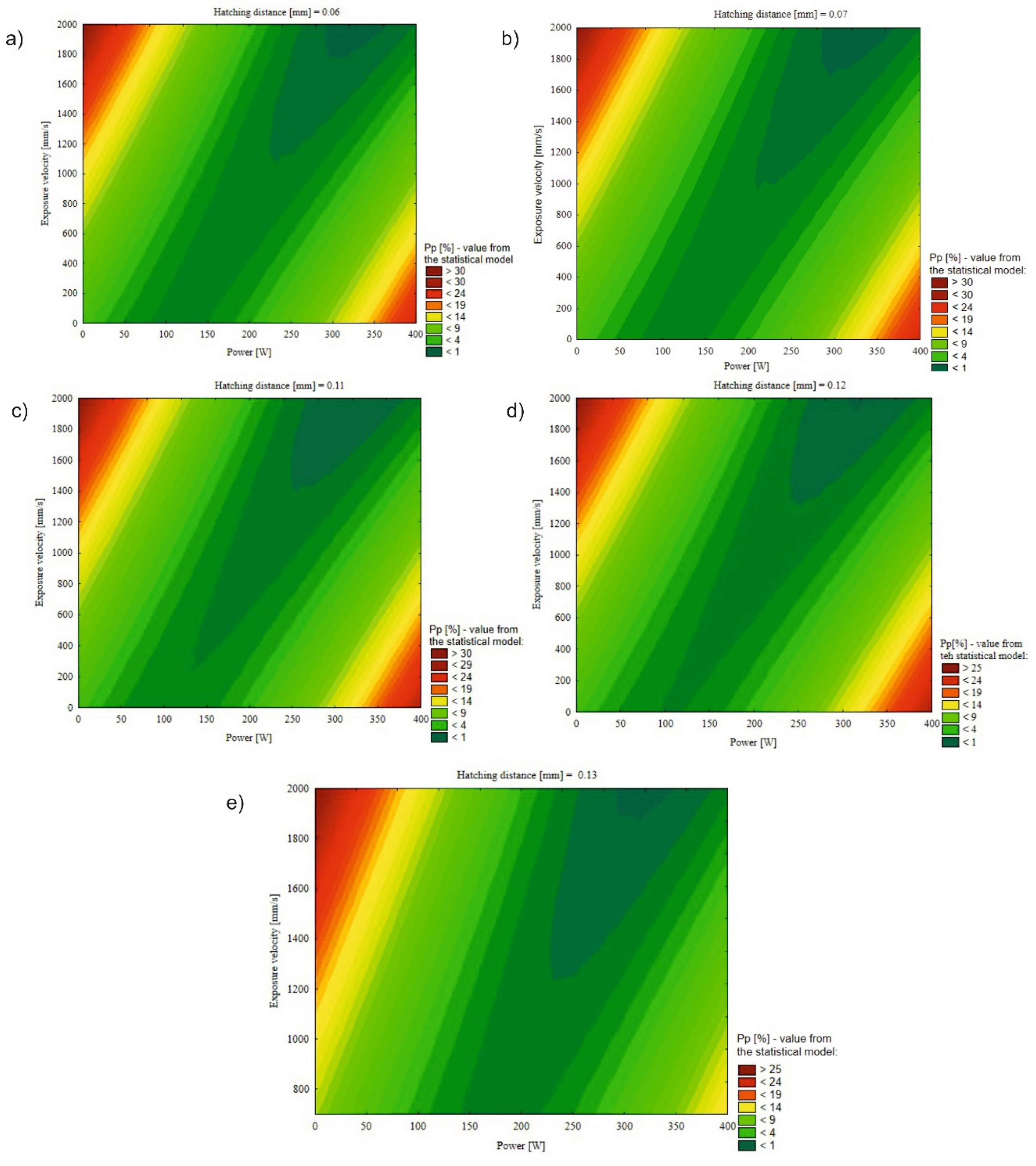 Materials 17 02156 g015