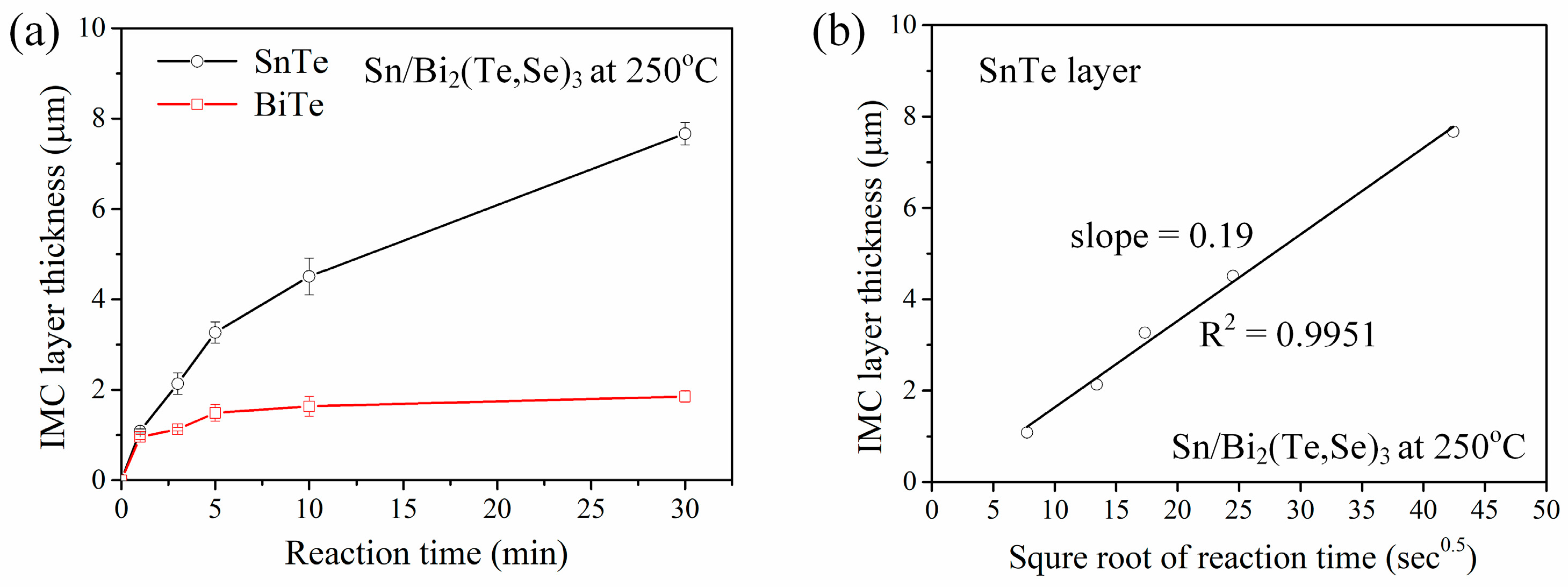 Materials 17 02158 g004