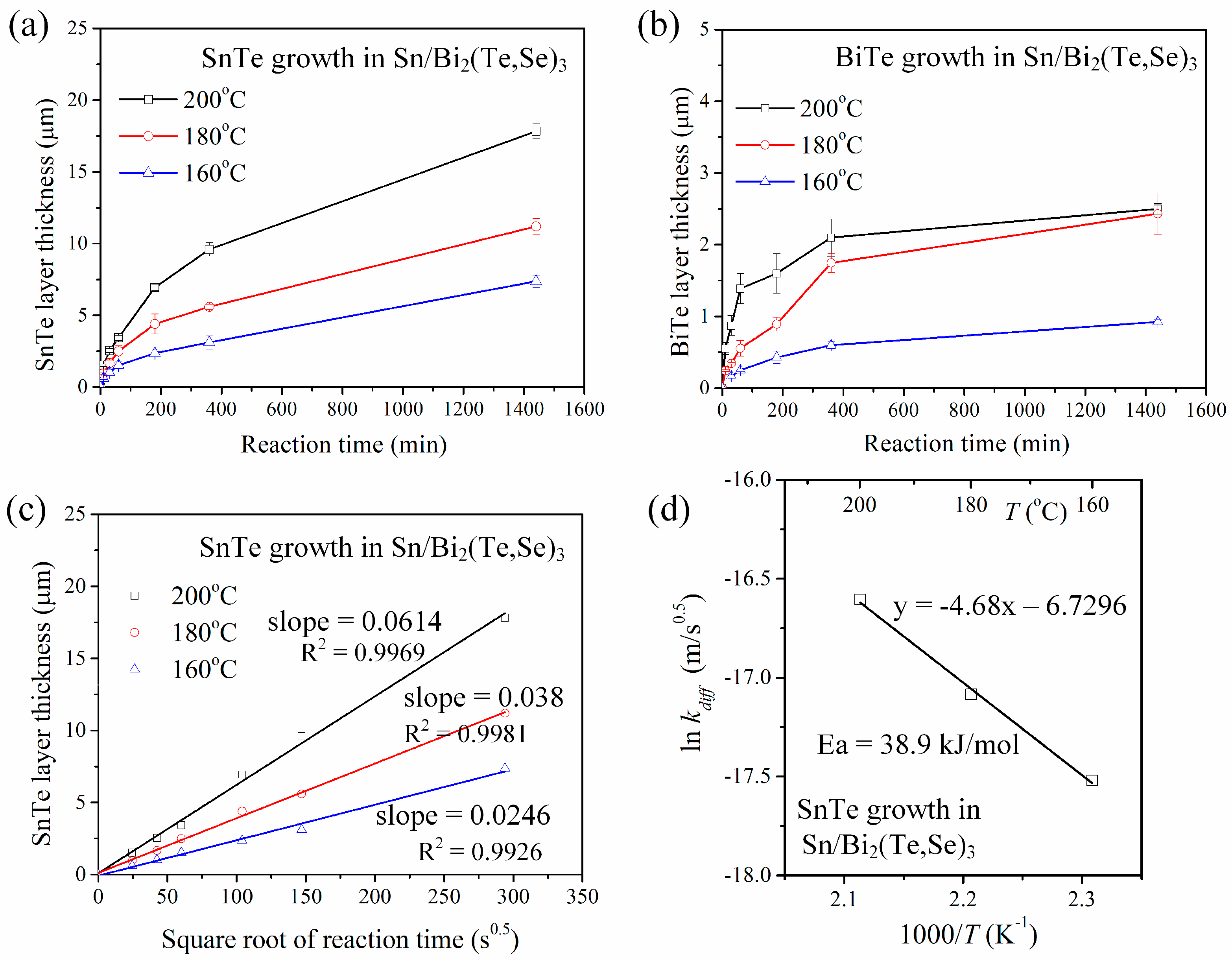 Materials 17 02158 g007
