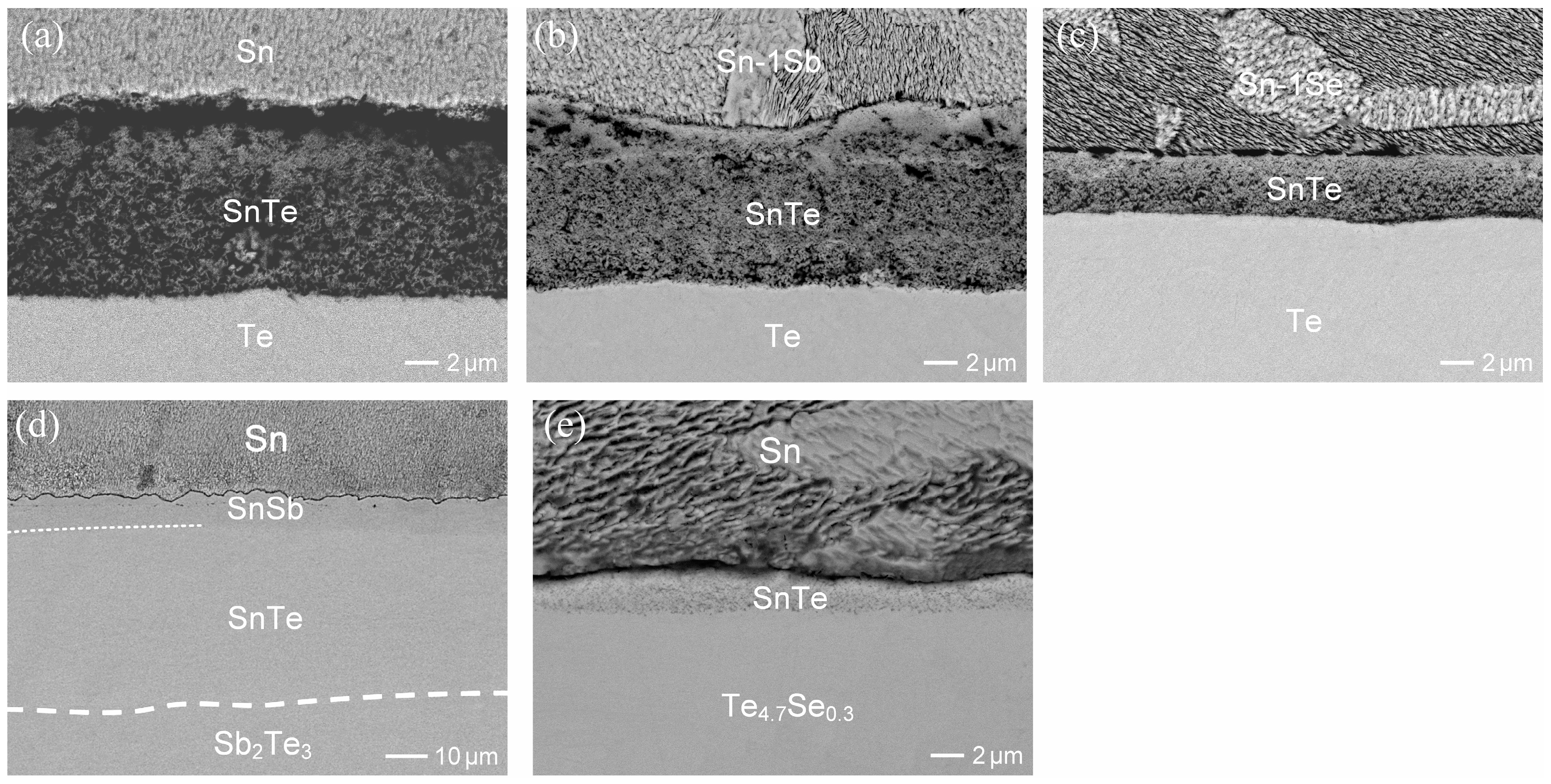 Materials 17 02158 g009