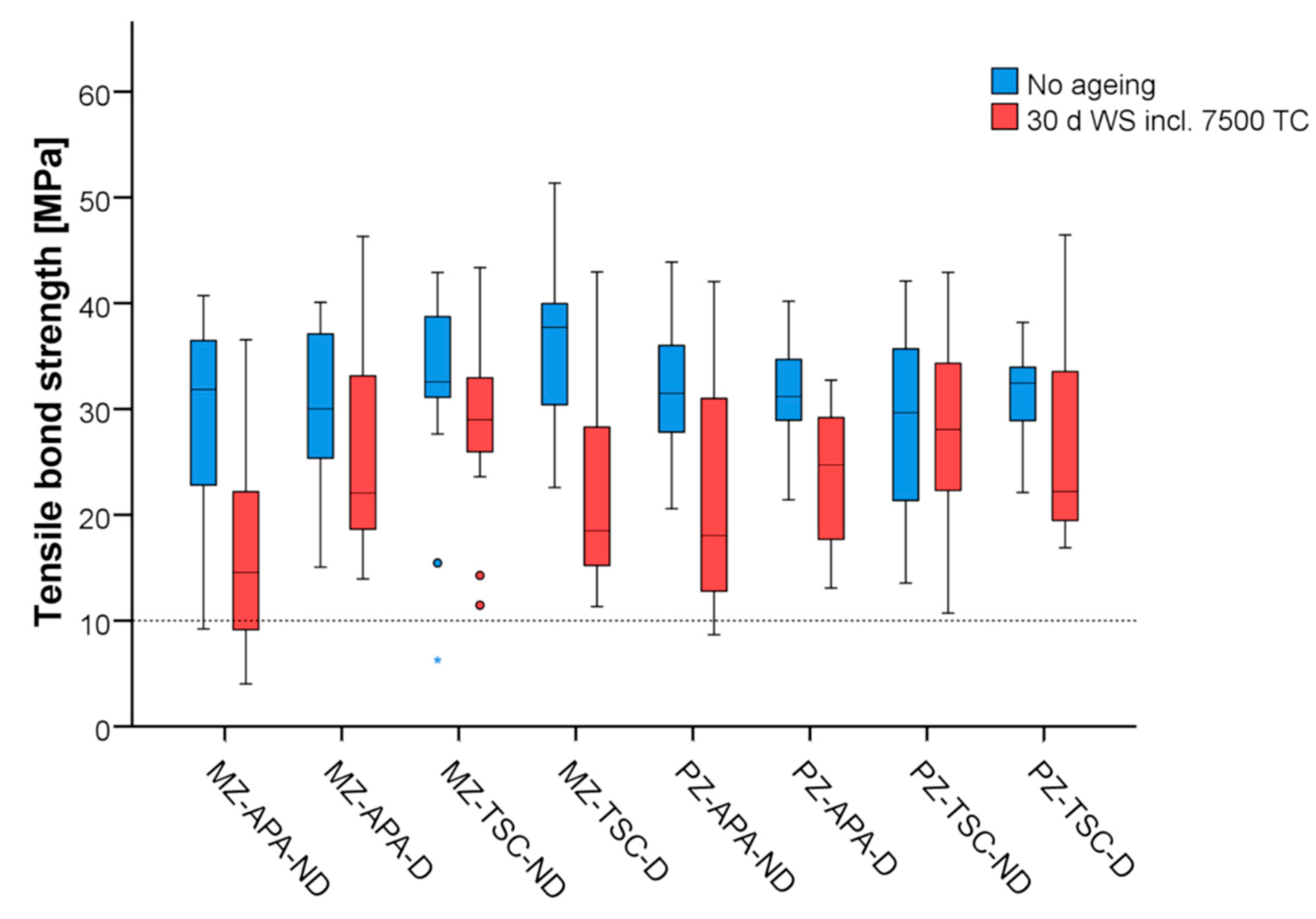 Materials 17 02159 g001