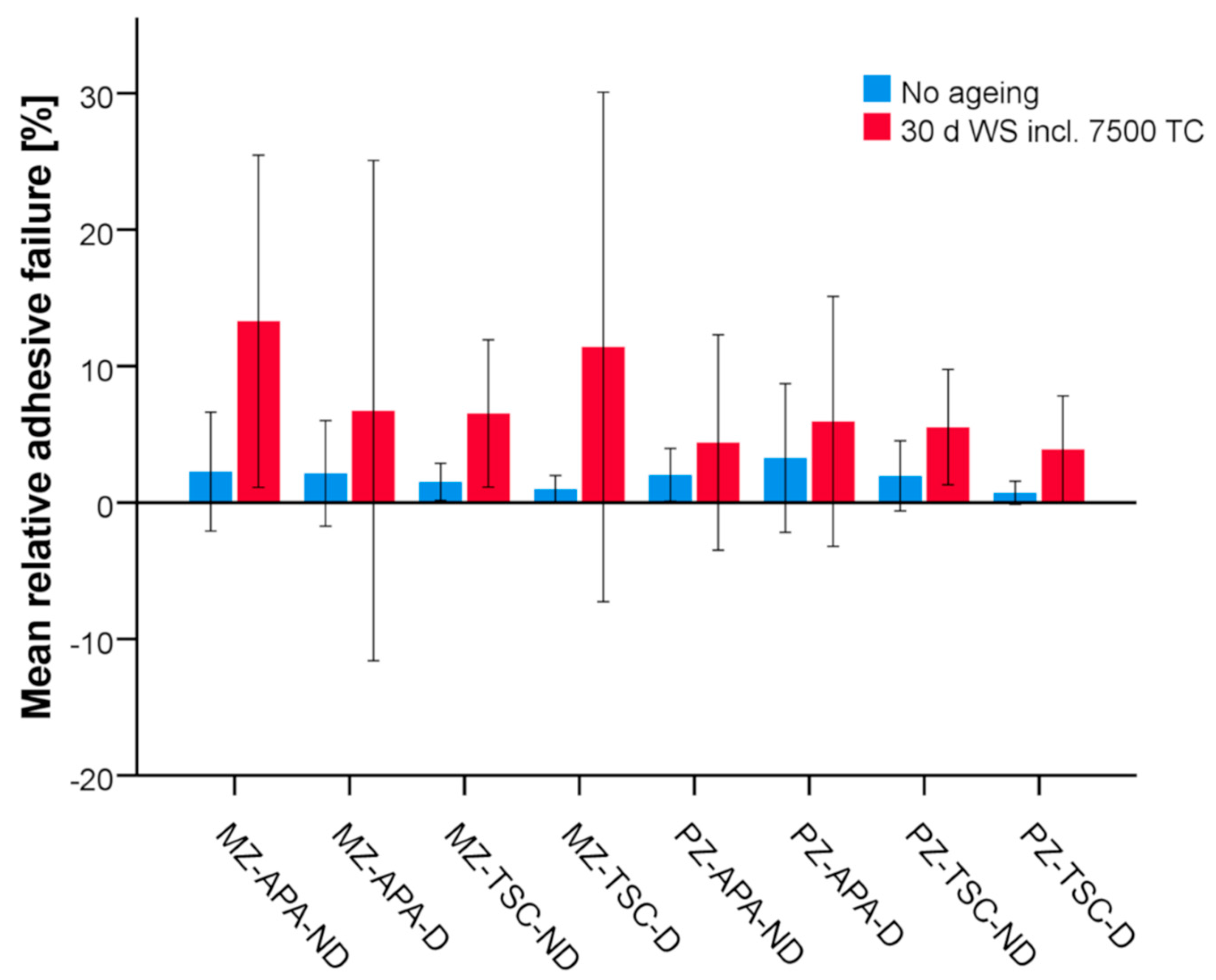 Materials 17 02159 g002