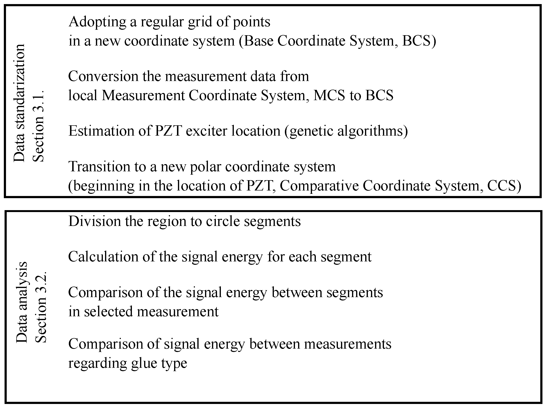 Materials 17 02160 g004