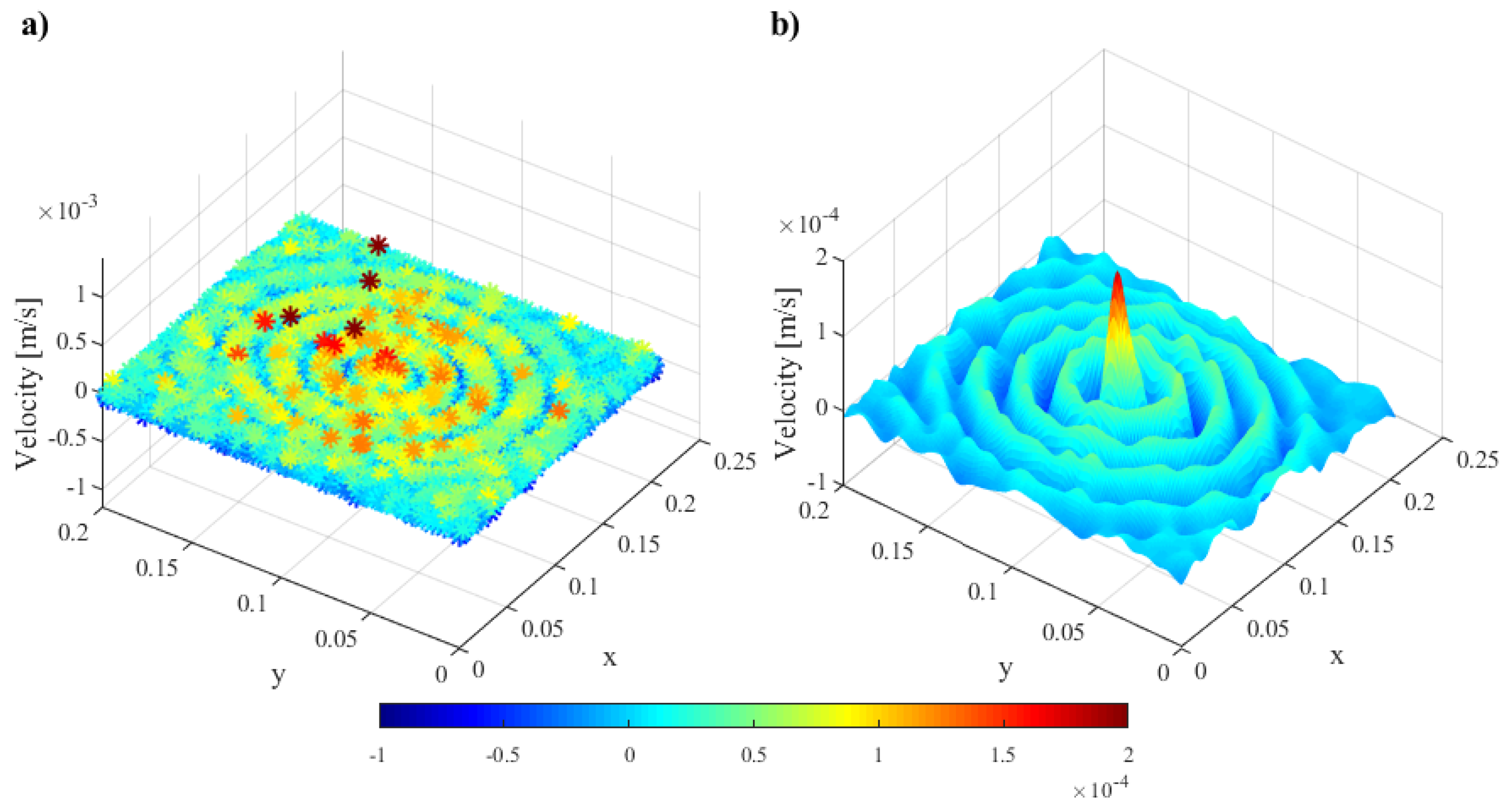 Materials 17 02160 g005
