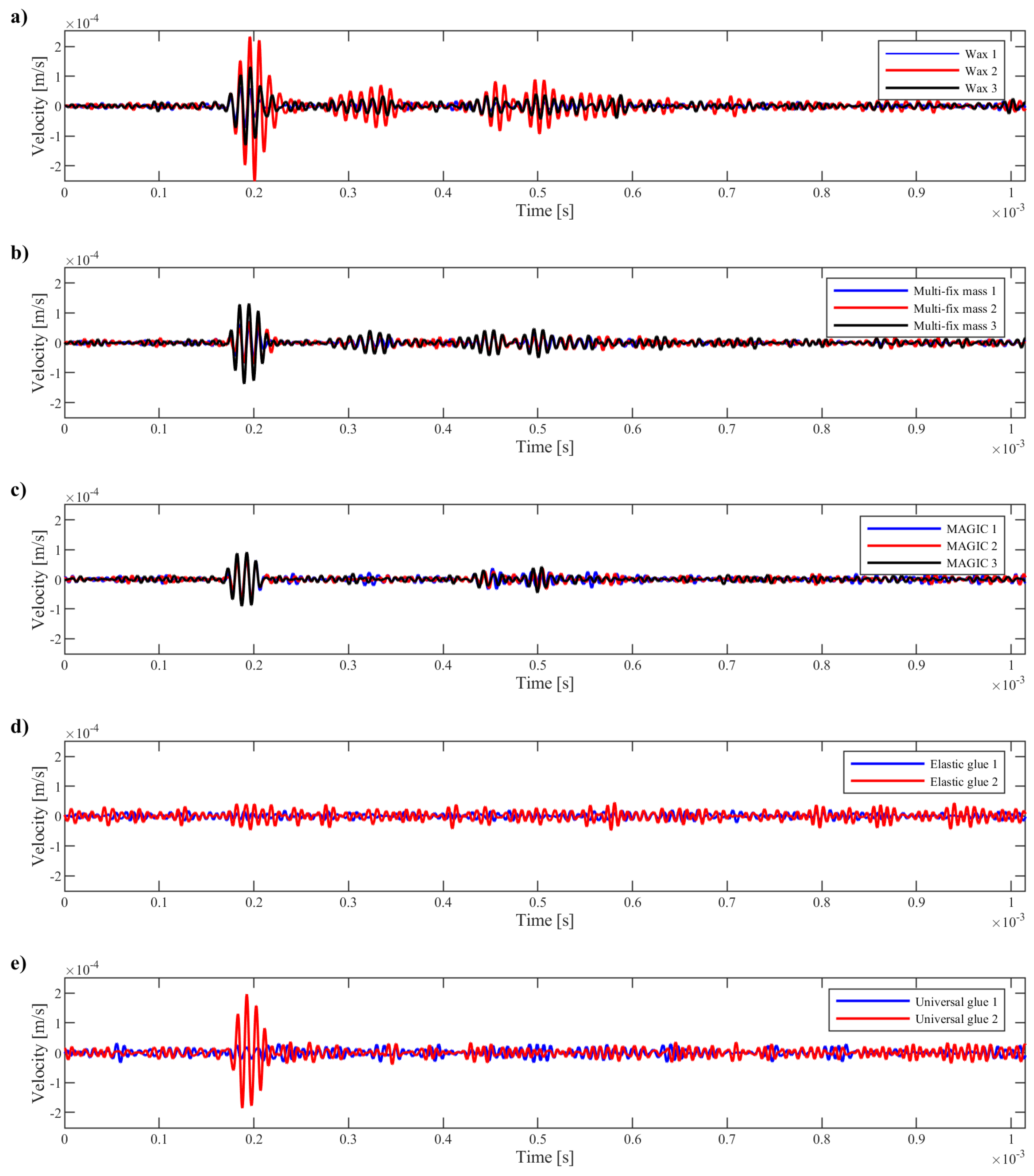 Materials 17 02160 g008