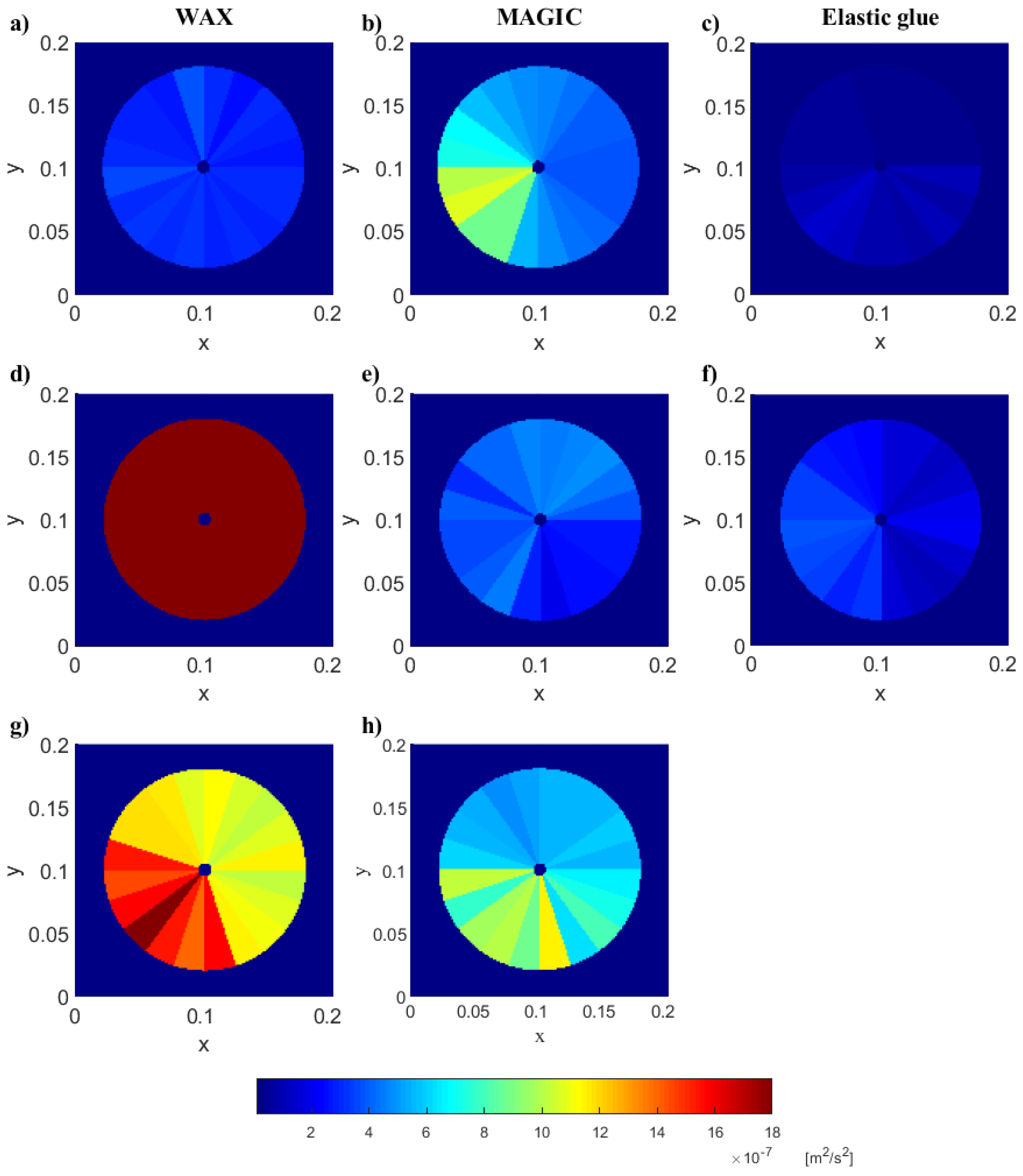 Materials 17 02160 g009