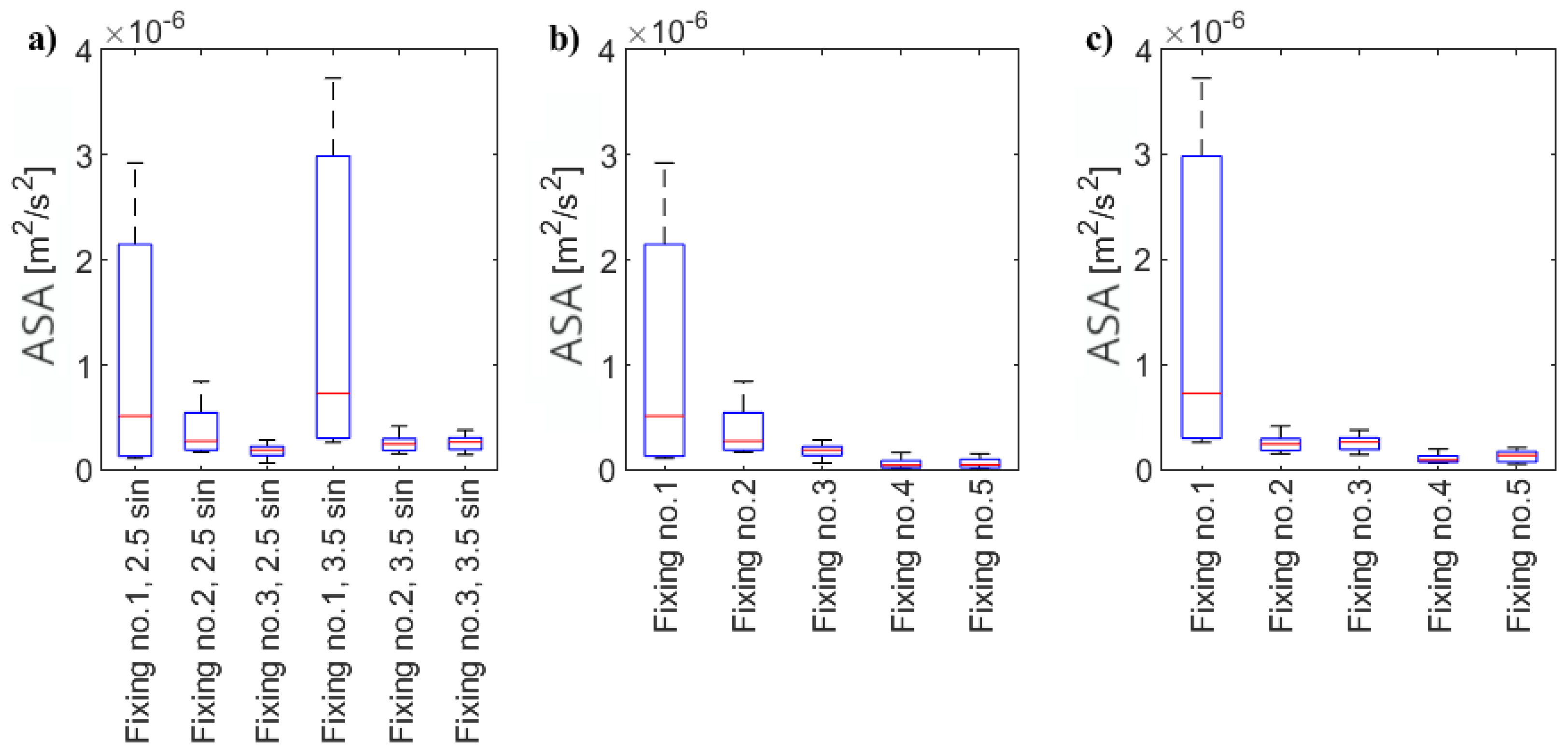 Materials 17 02160 g010