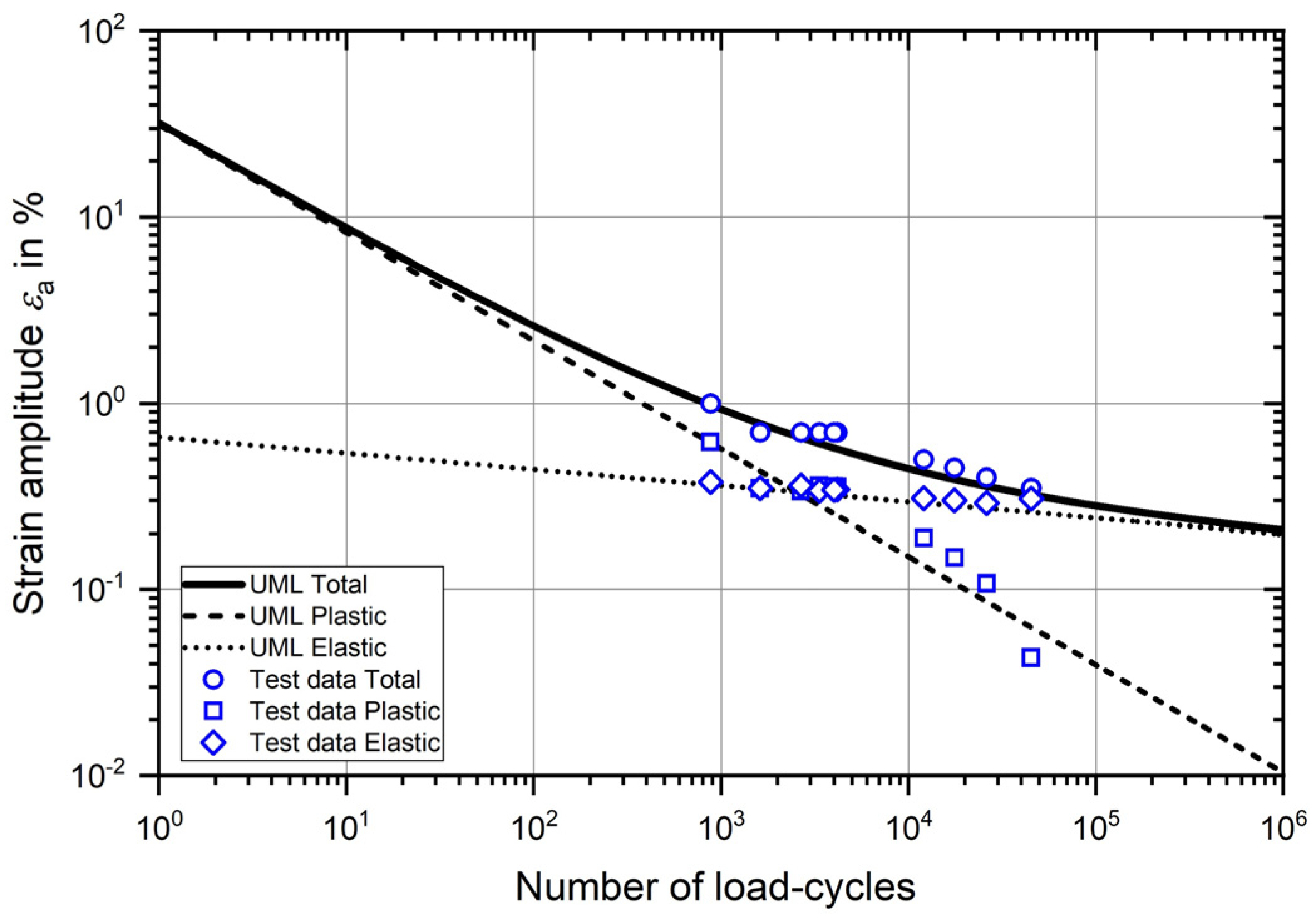 Materials 17 02163 g002