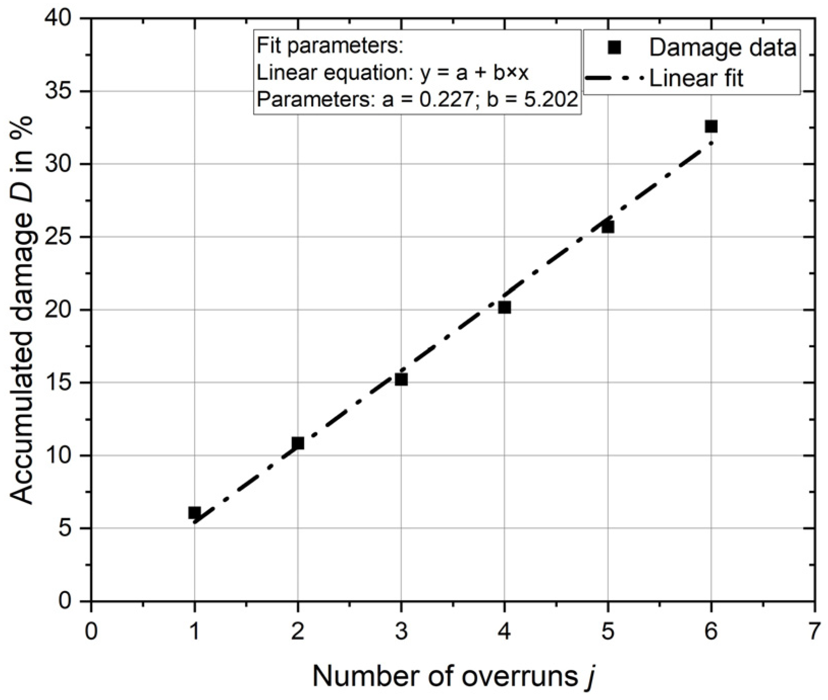 Materials 17 02163 g006