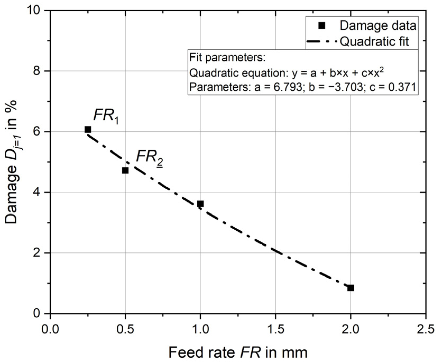 Materials 17 02163 g008