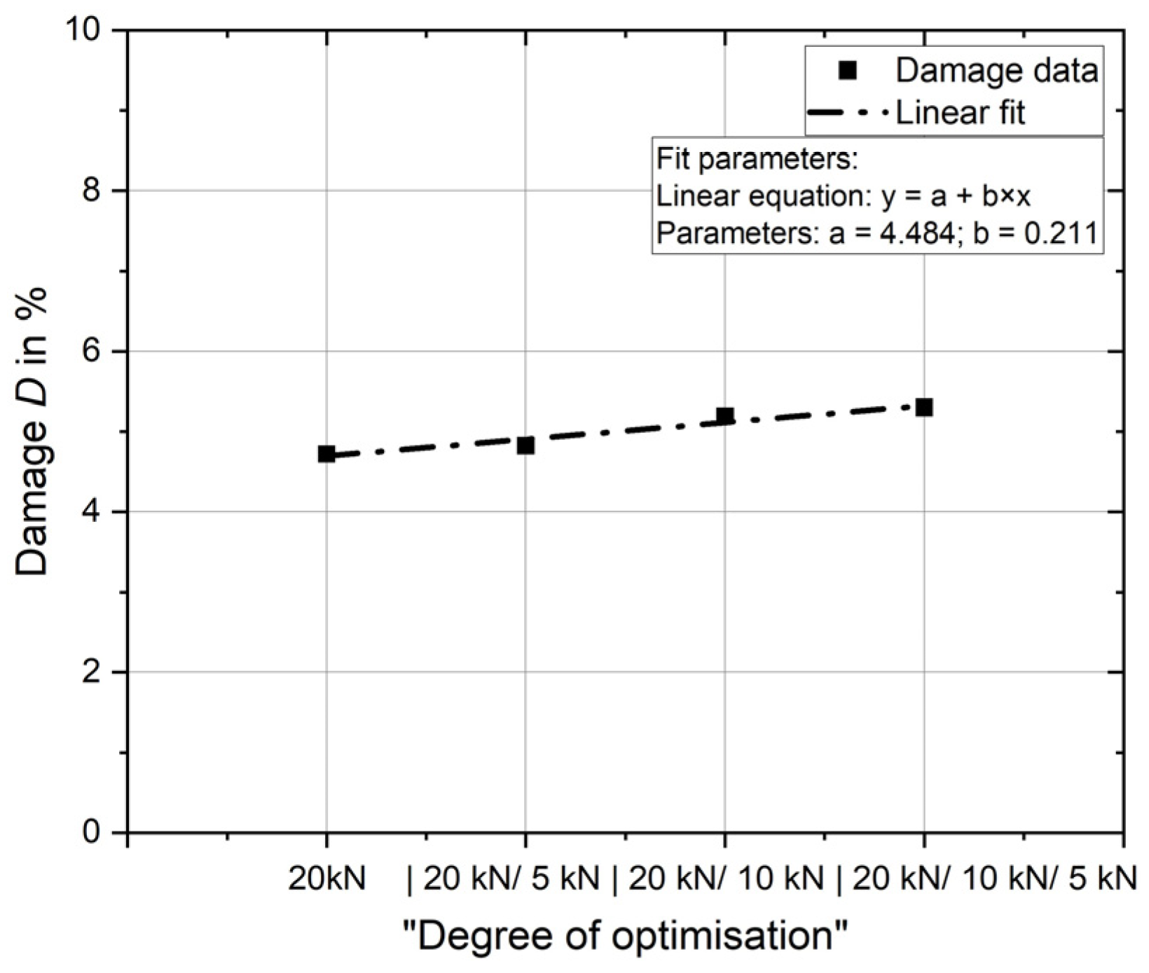 Materials 17 02163 g009