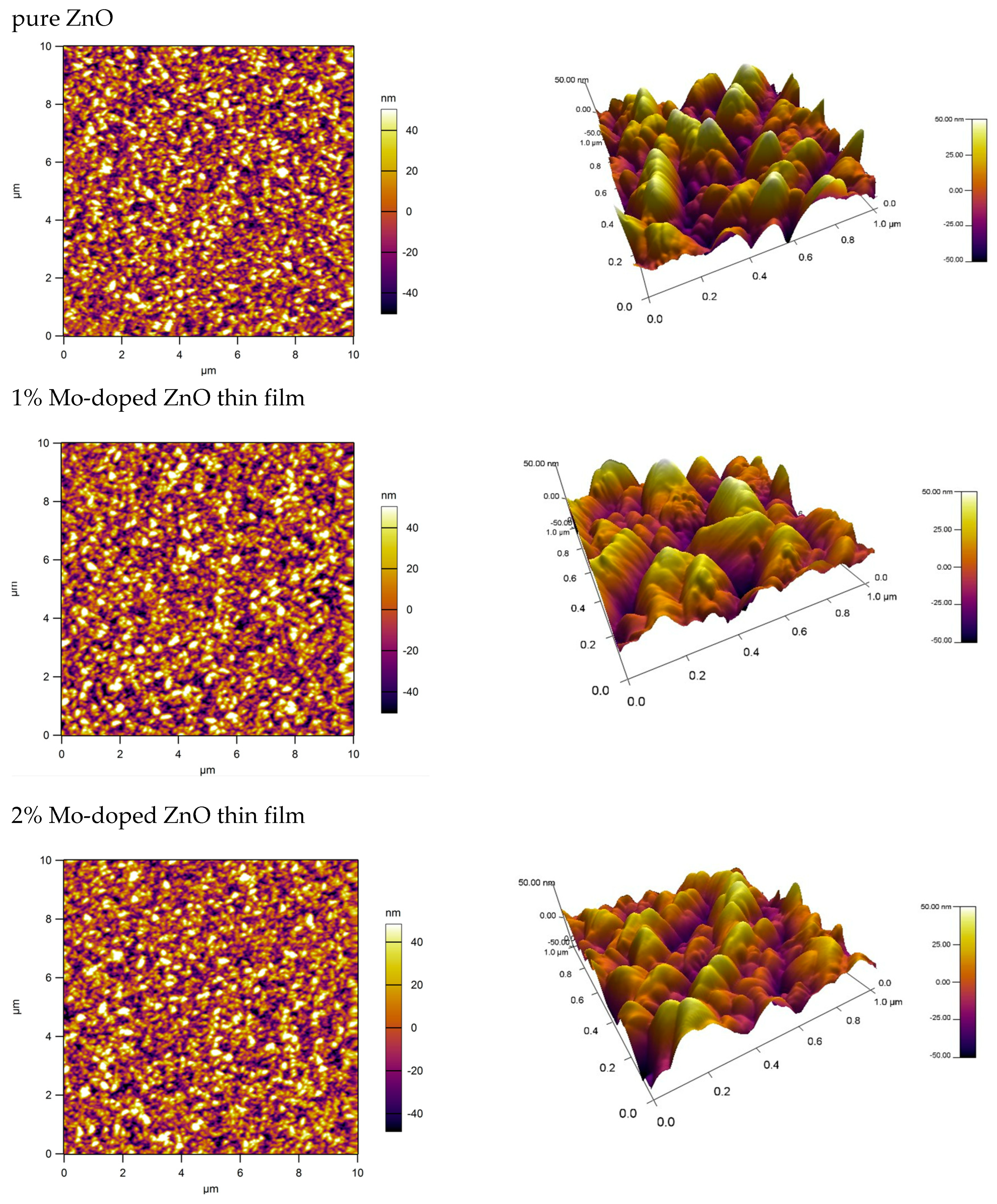 Materials 17 02164 g004