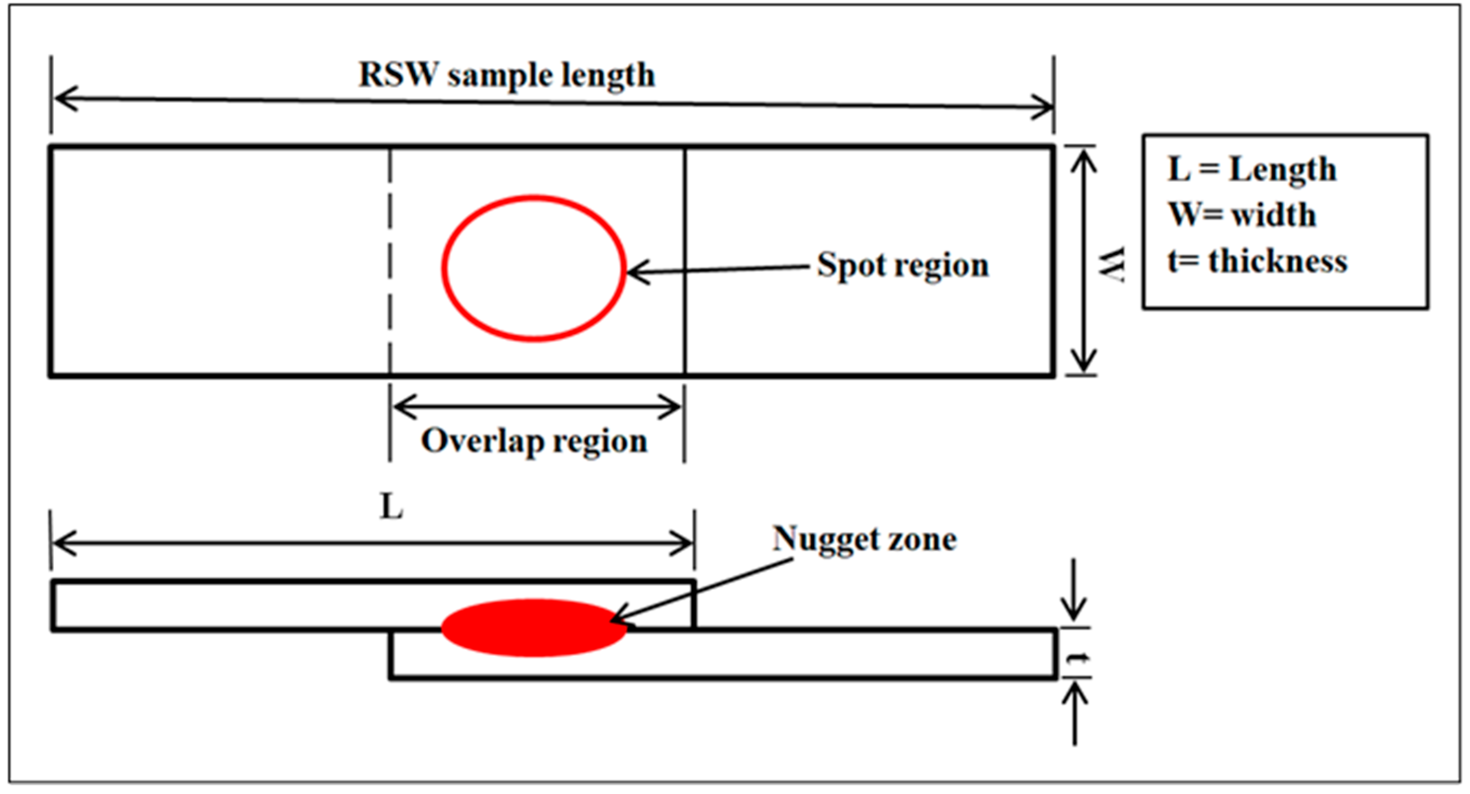 Materials 17 02167 g001