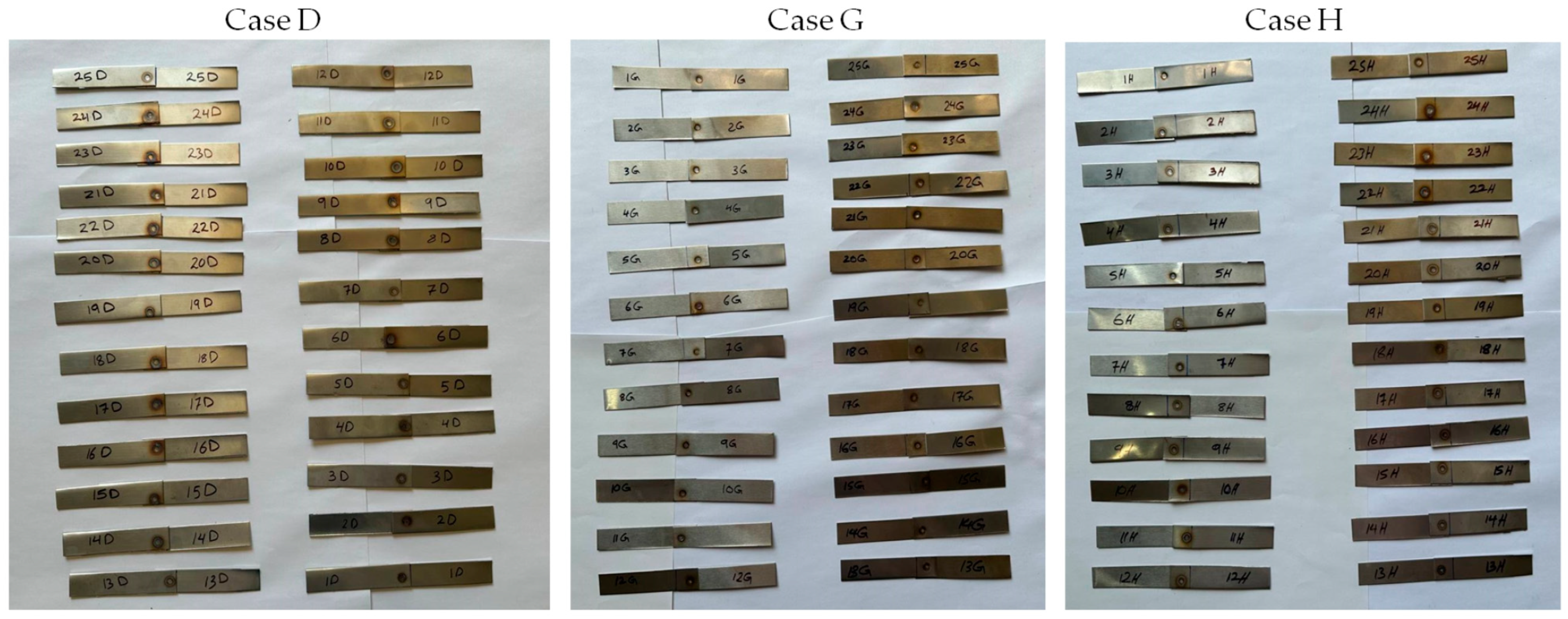 Materials 17 02167 g003