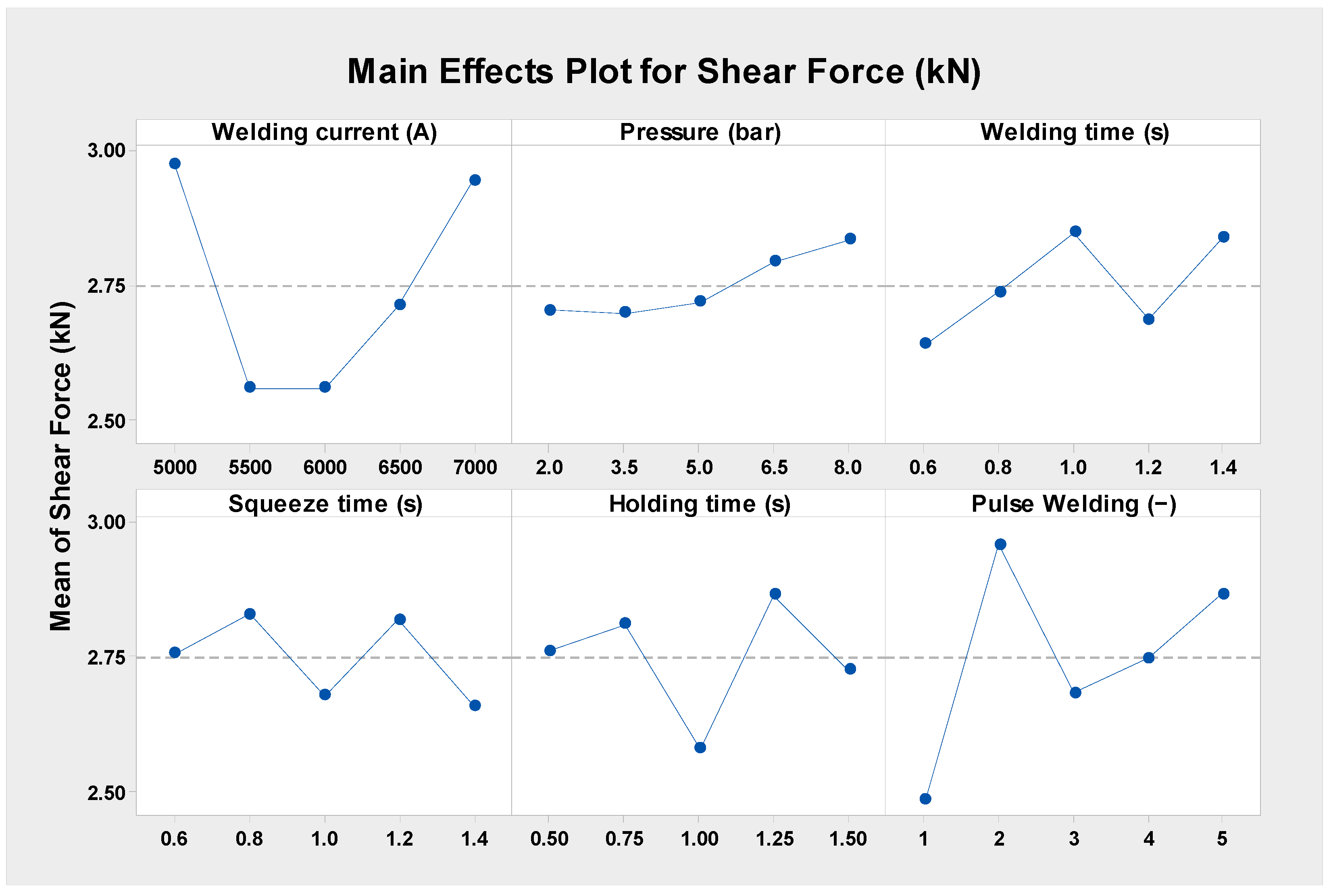 Materials 17 02167 g011